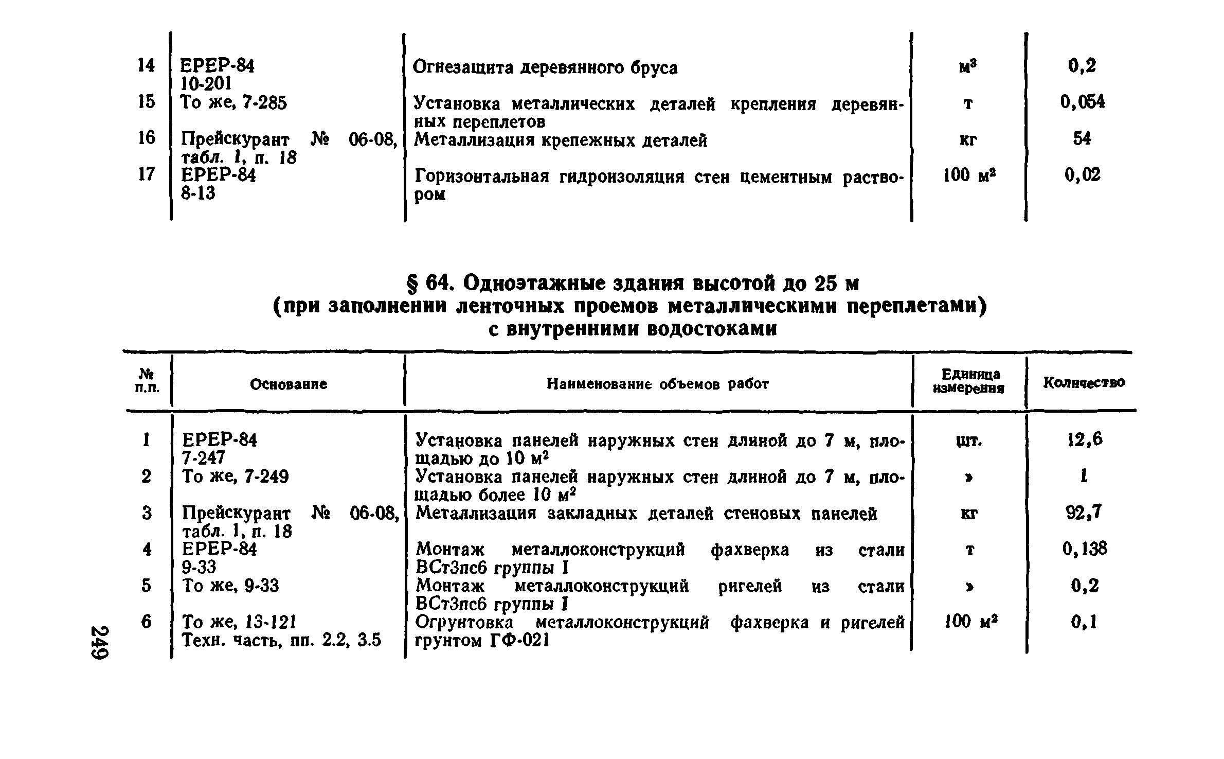 Сборник 1-4