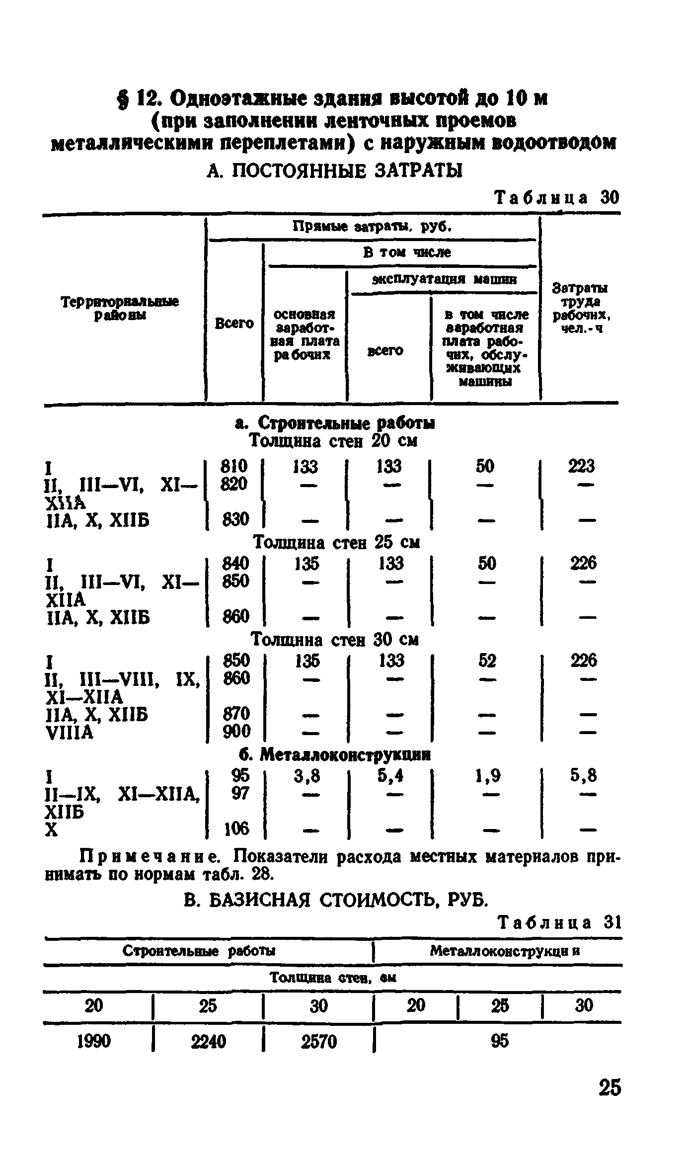 Сборник 1-4