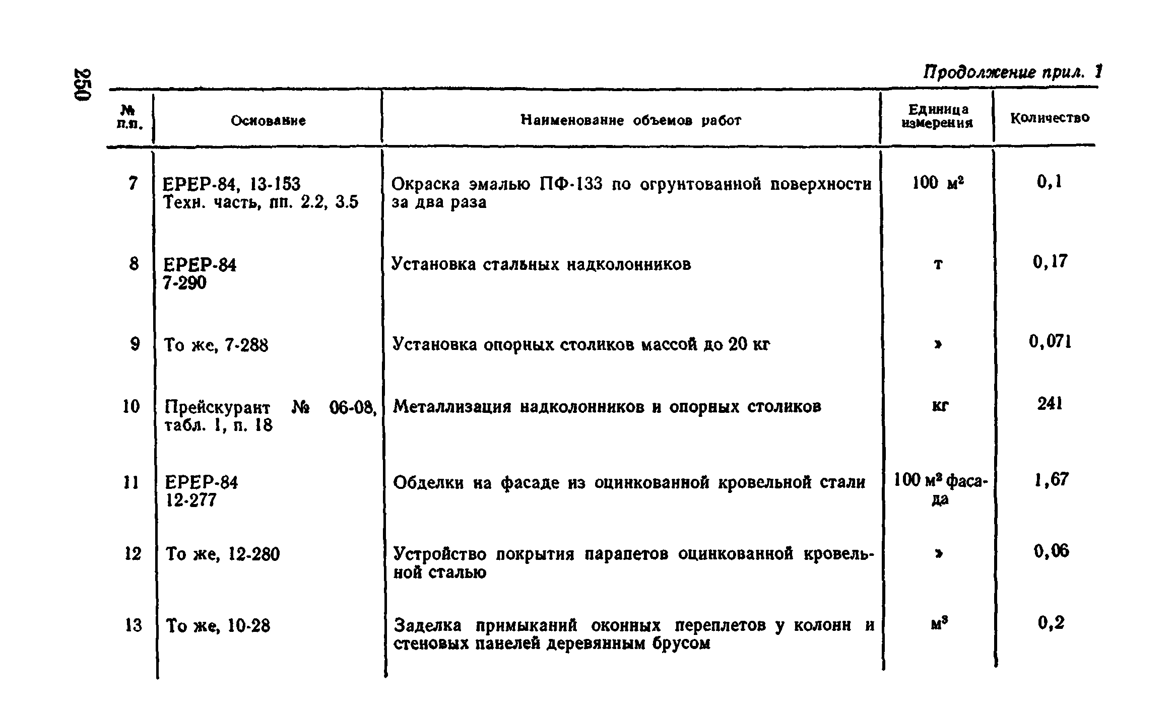 Сборник 1-4