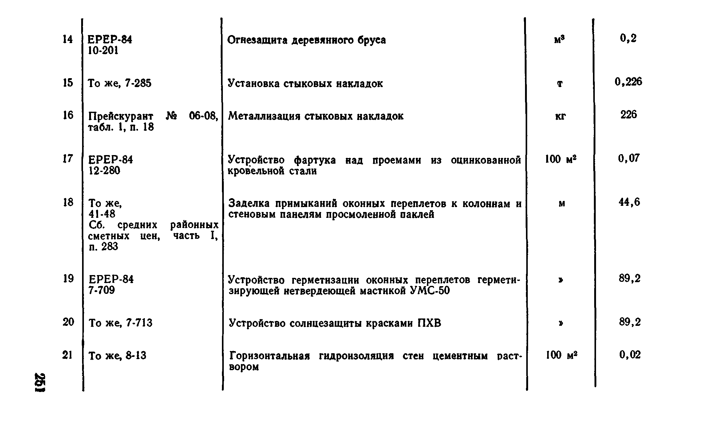 Сборник 1-4