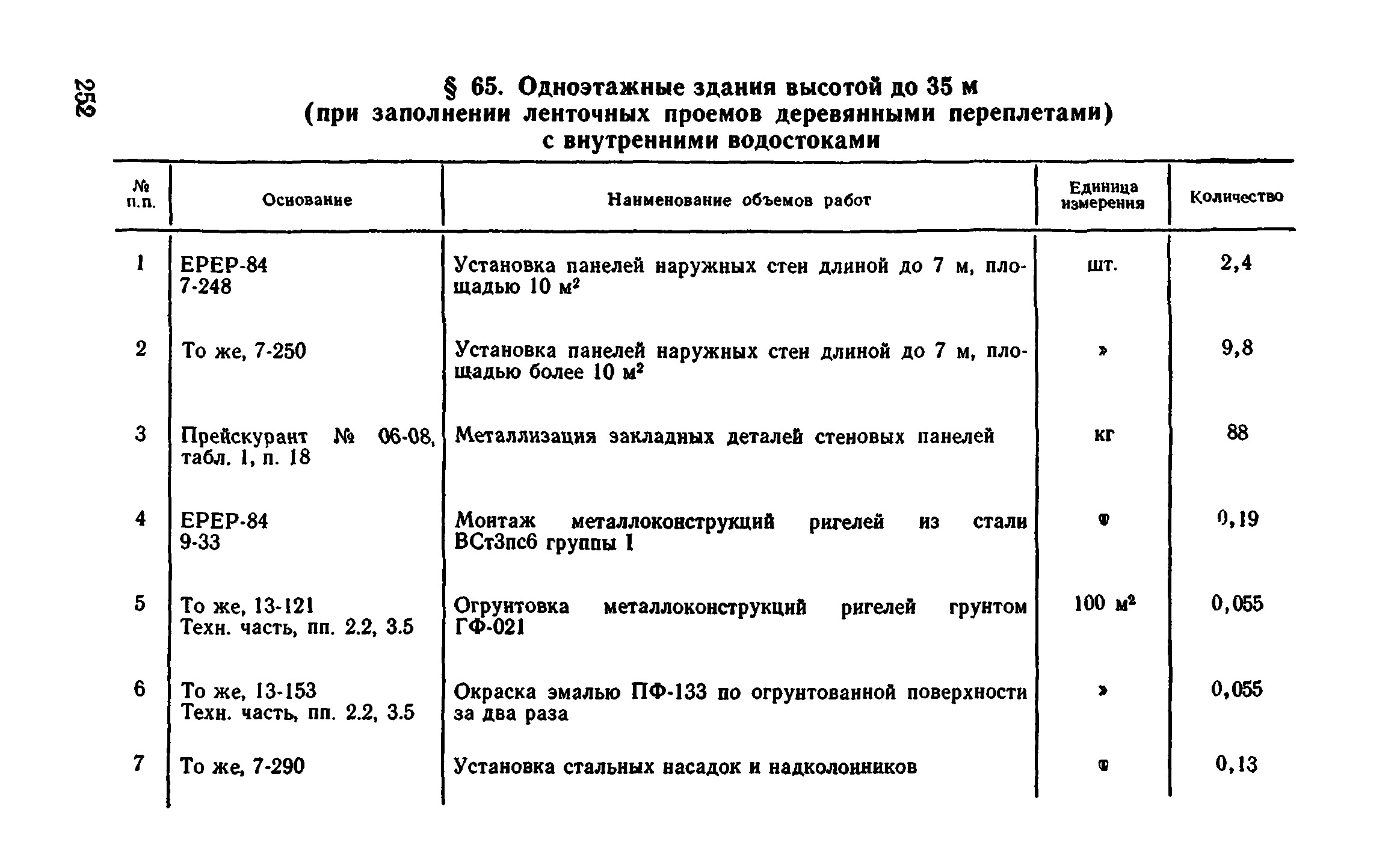 Сборник 1-4