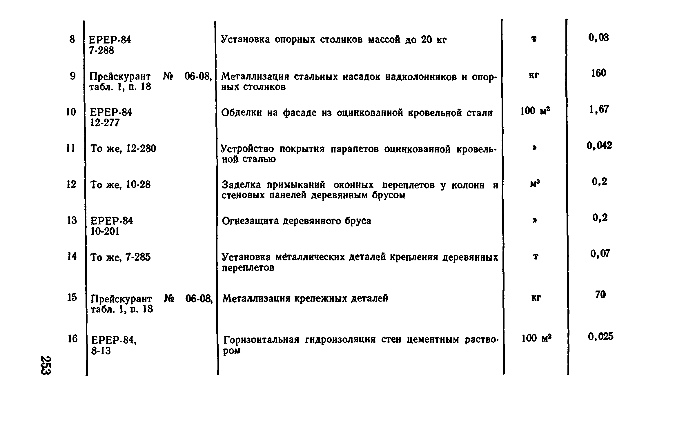 Сборник 1-4