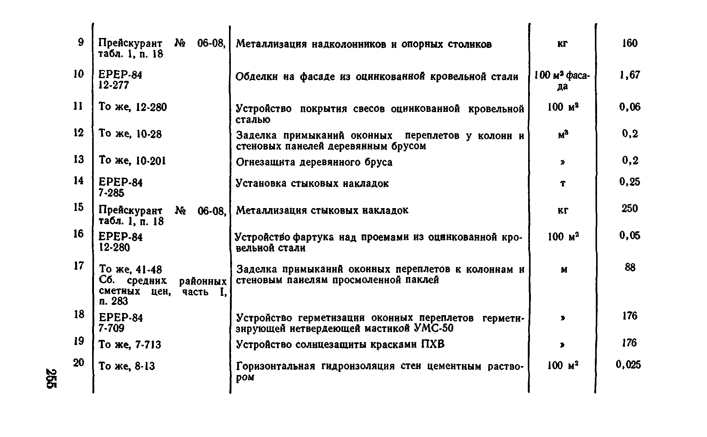 Сборник 1-4