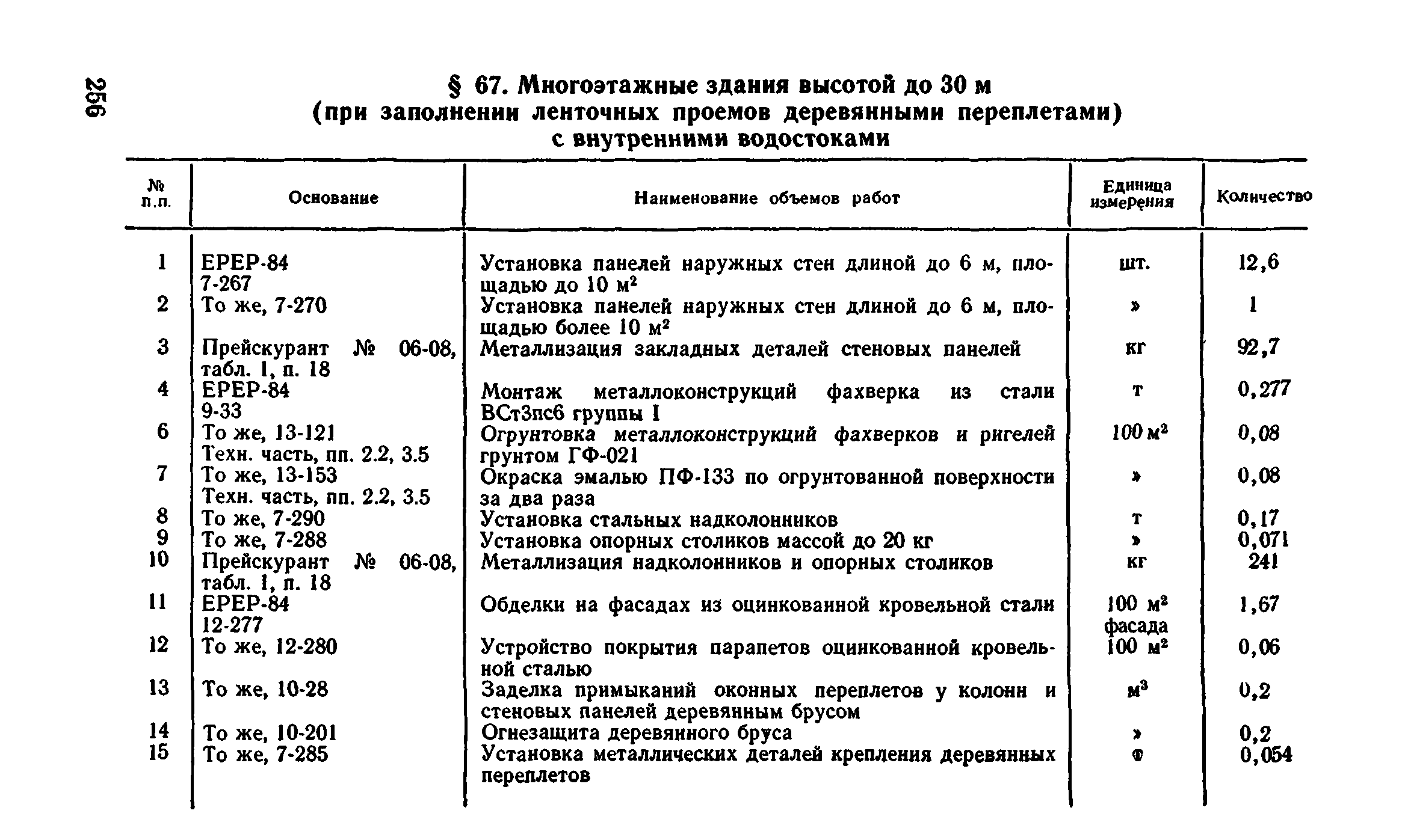 Сборник 1-4