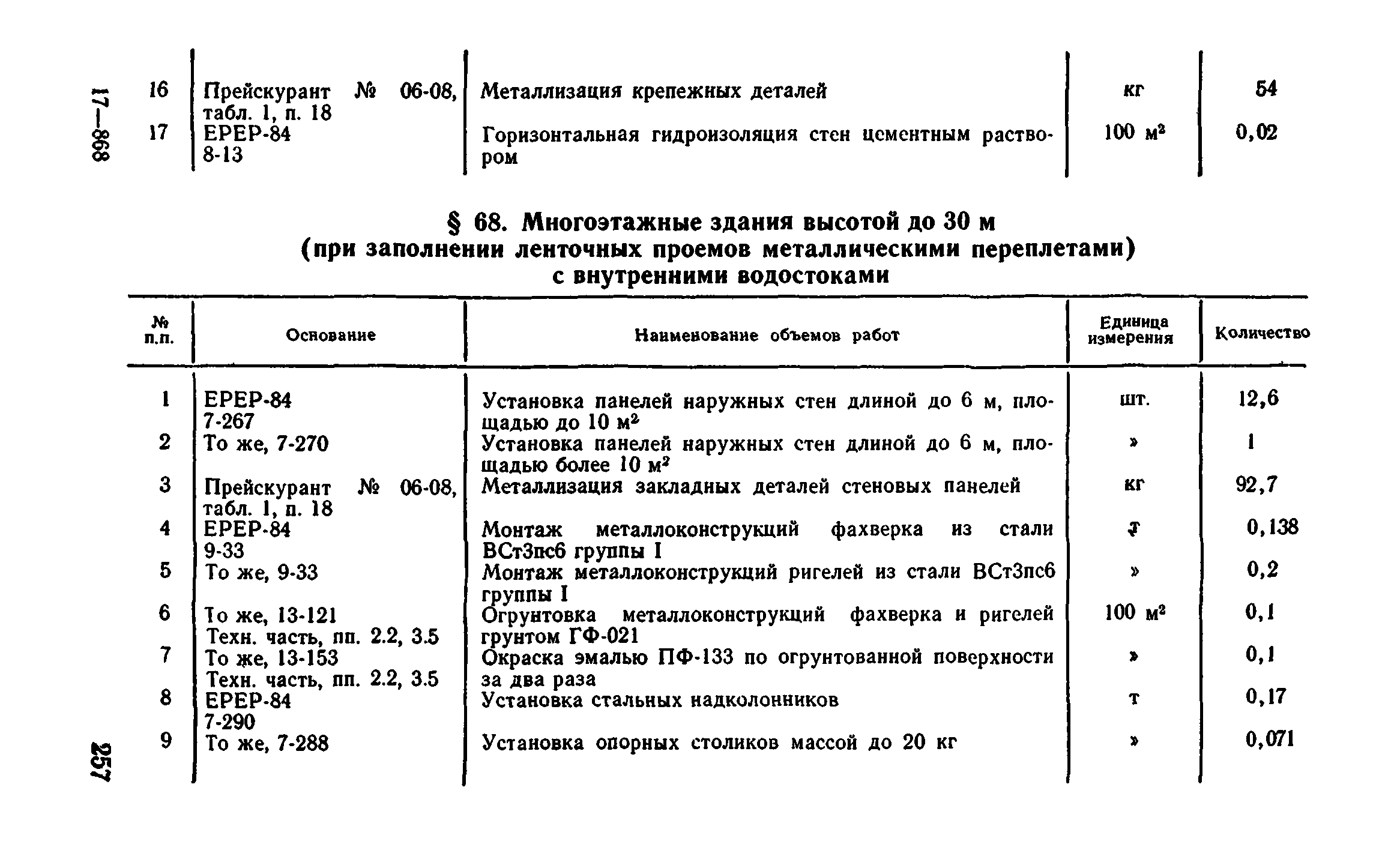 Сборник 1-4