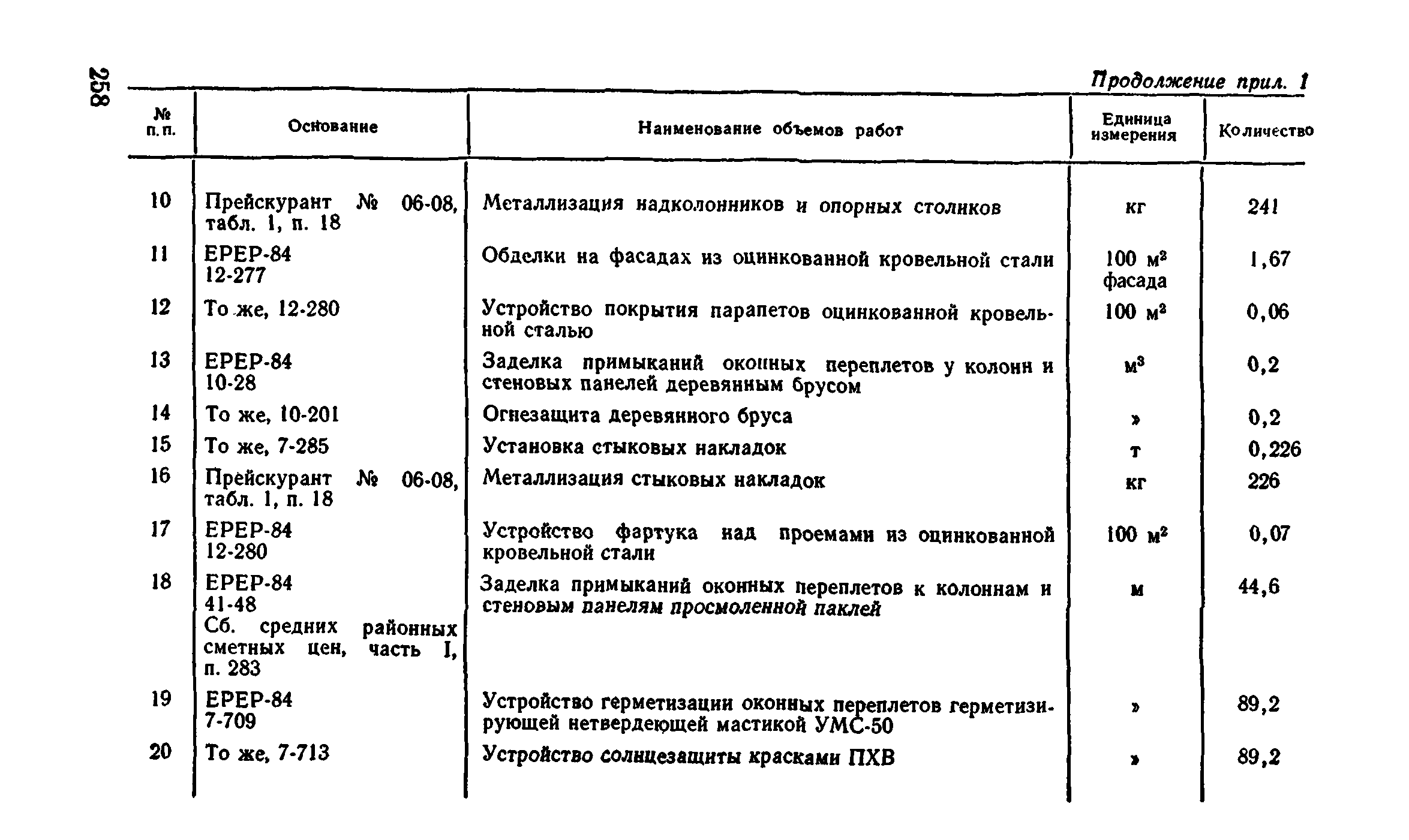 Сборник 1-4