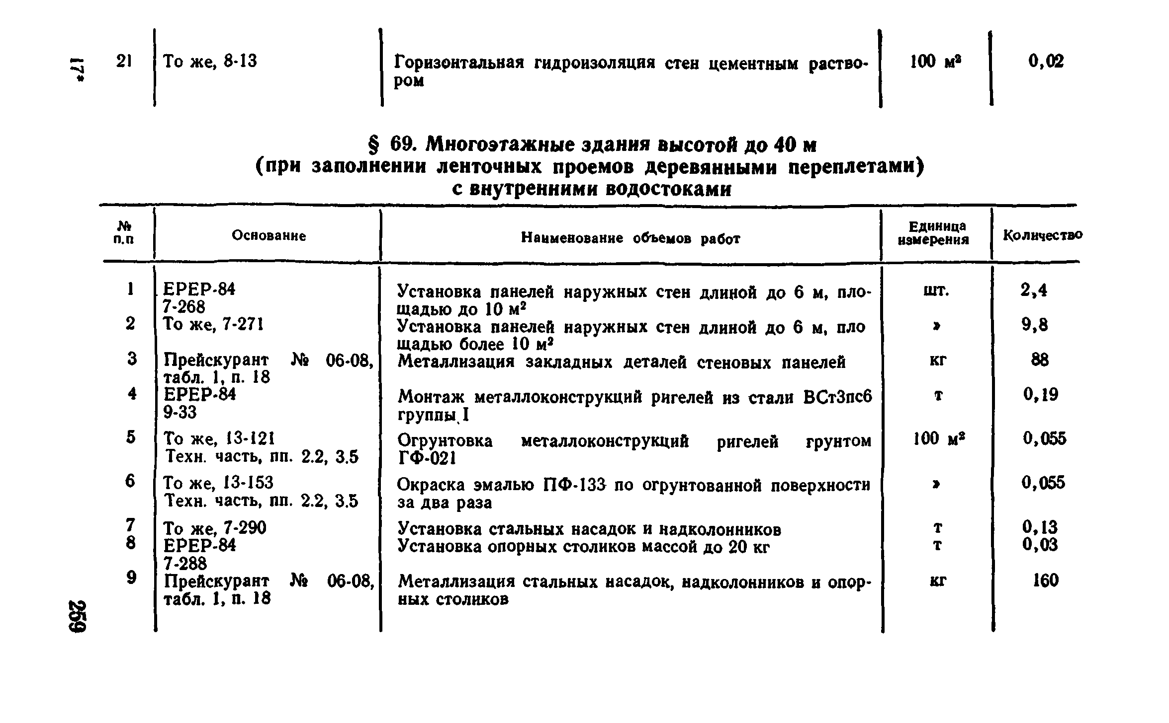 Сборник 1-4