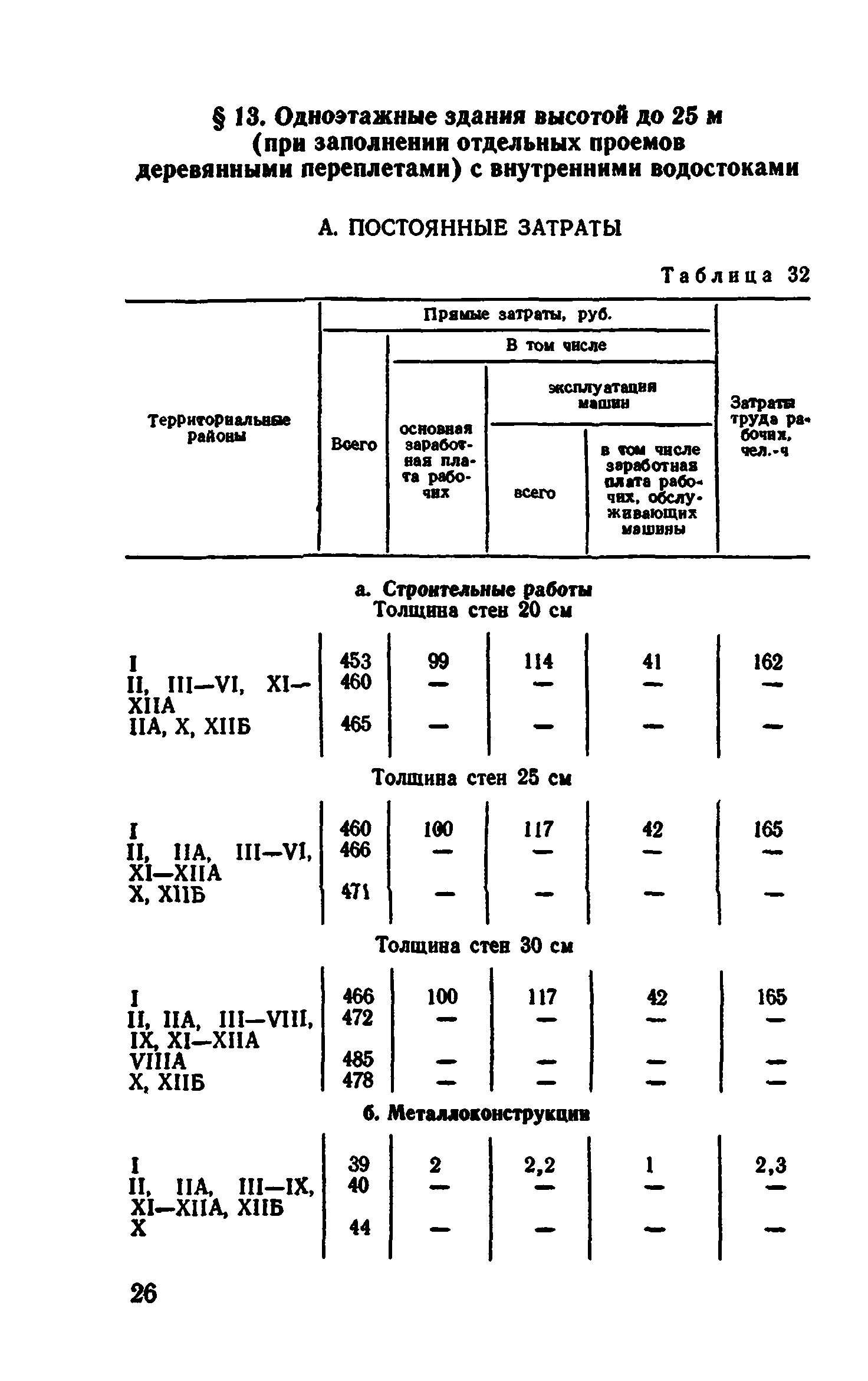 Сборник 1-4