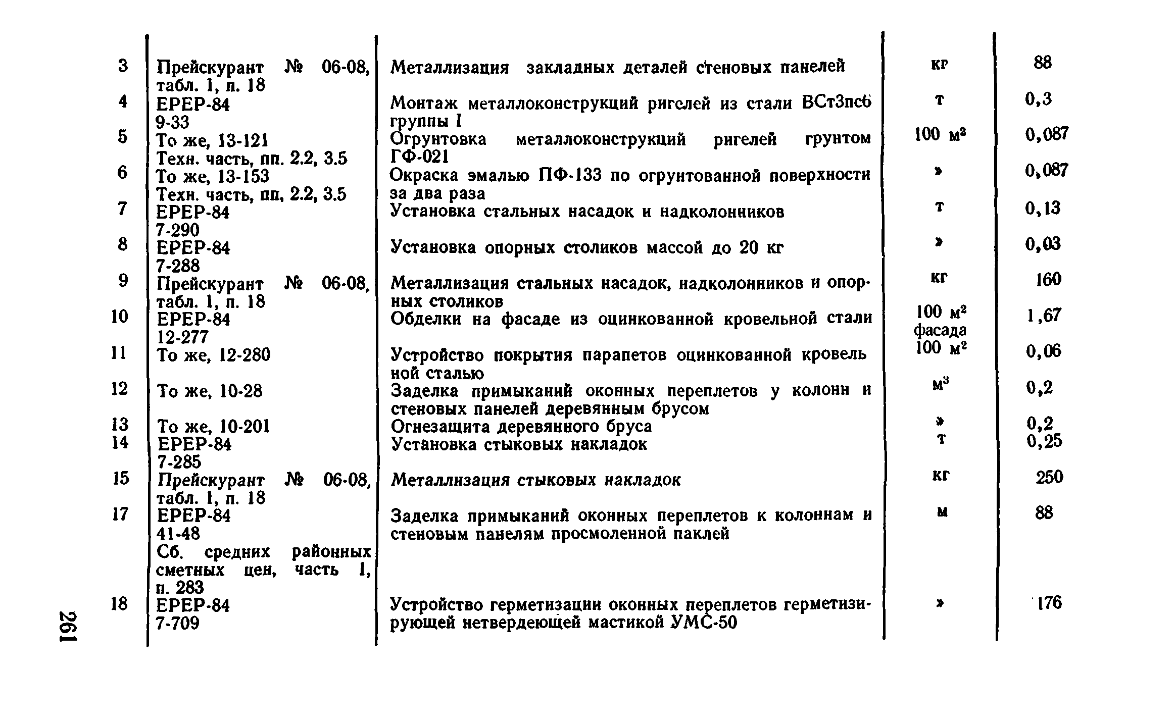 Сборник 1-4