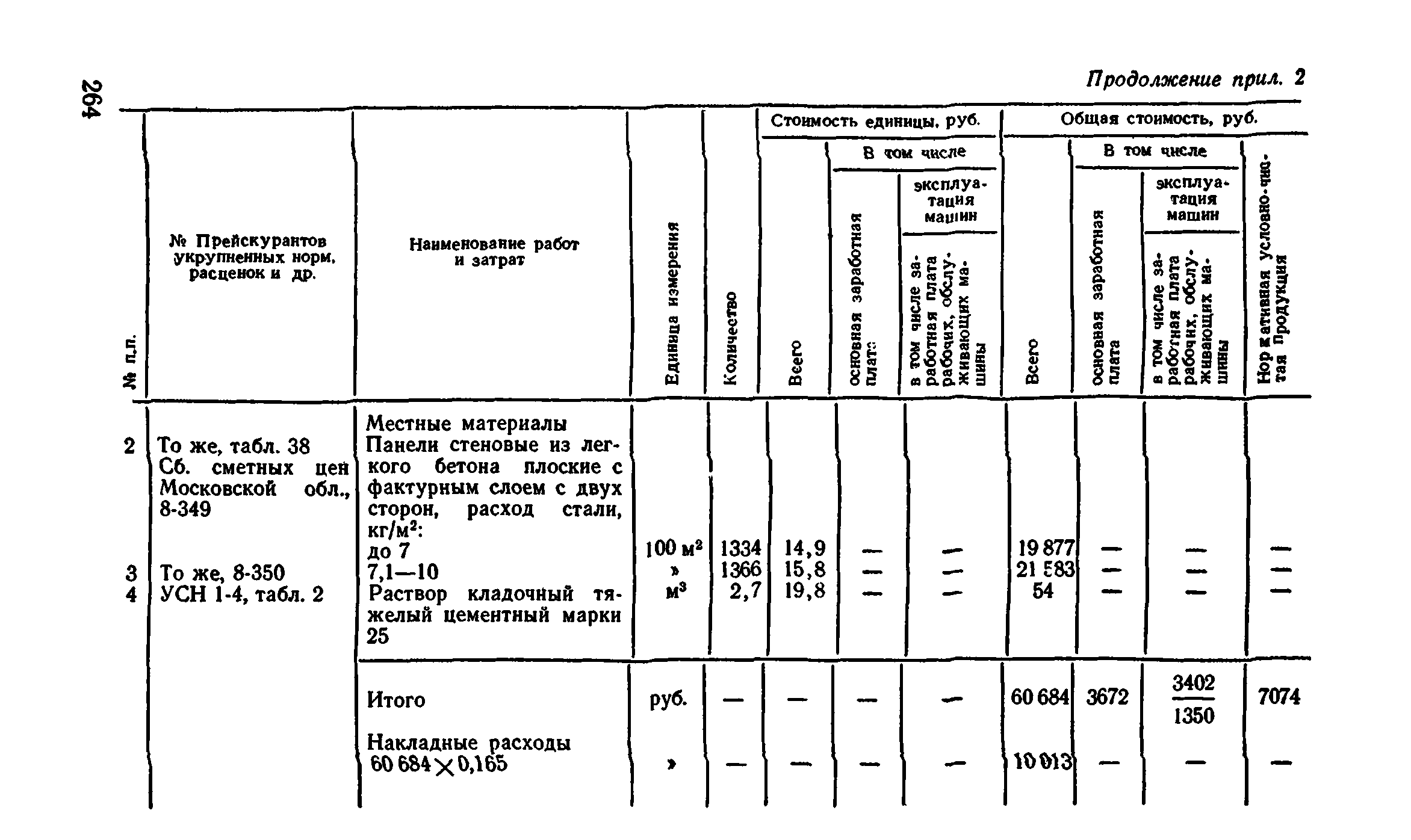 Сборник 1-4