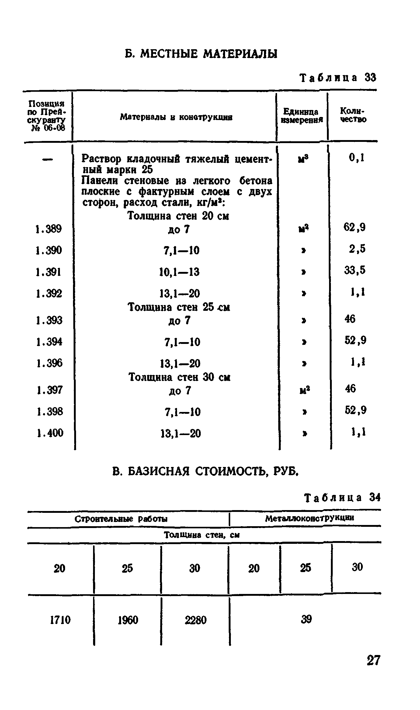 Сборник 1-4