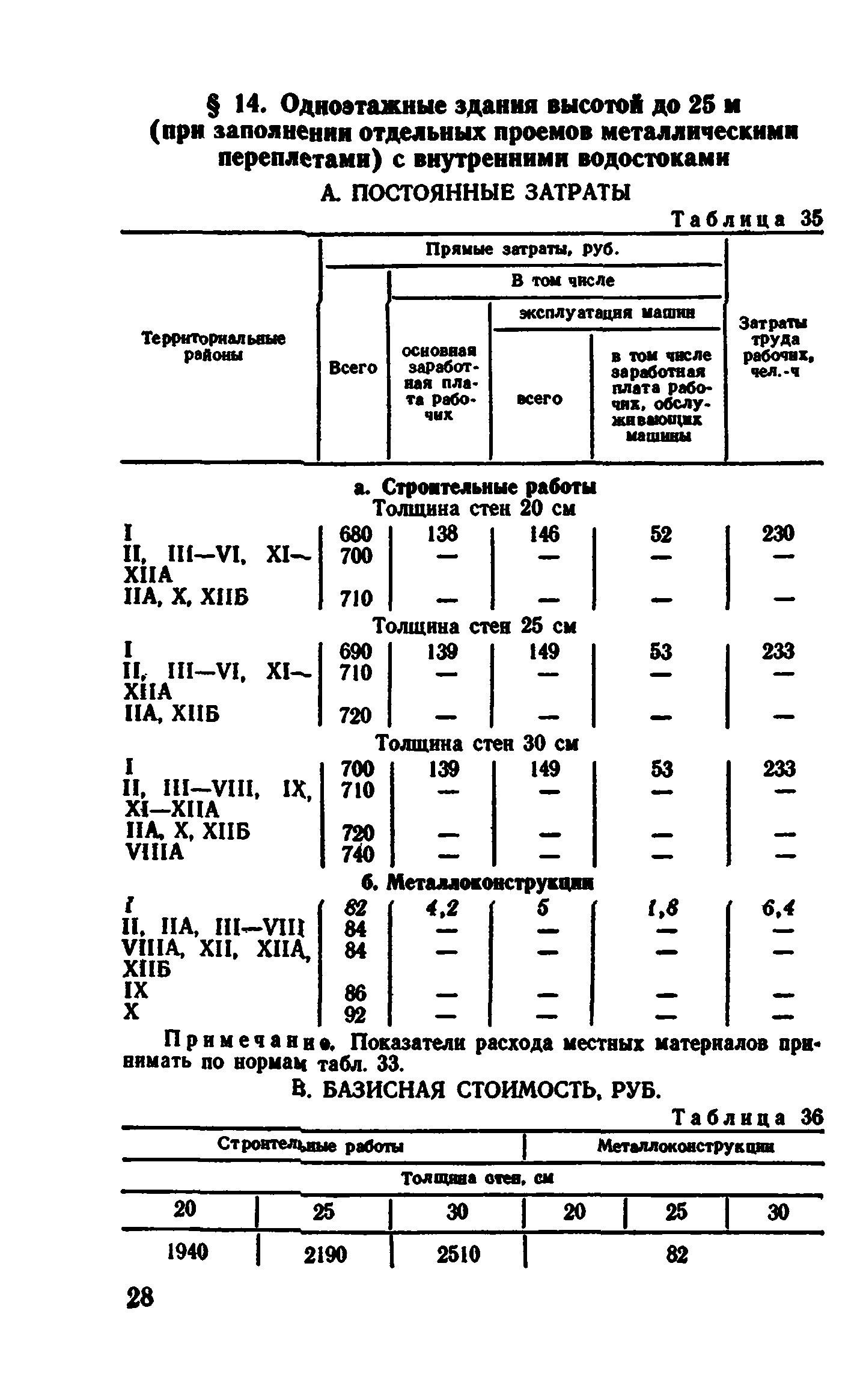 Сборник 1-4