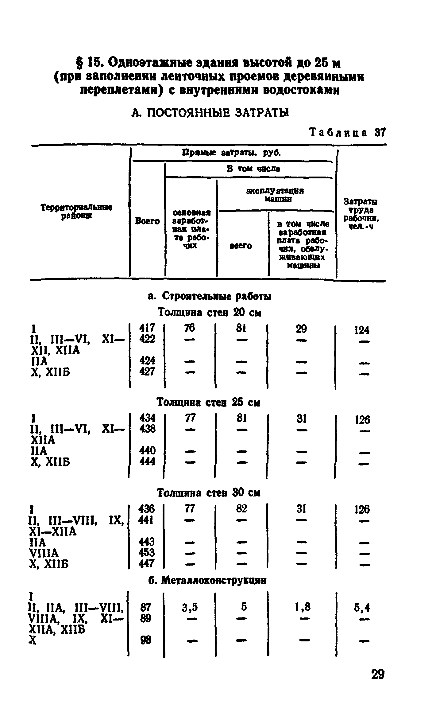 Сборник 1-4