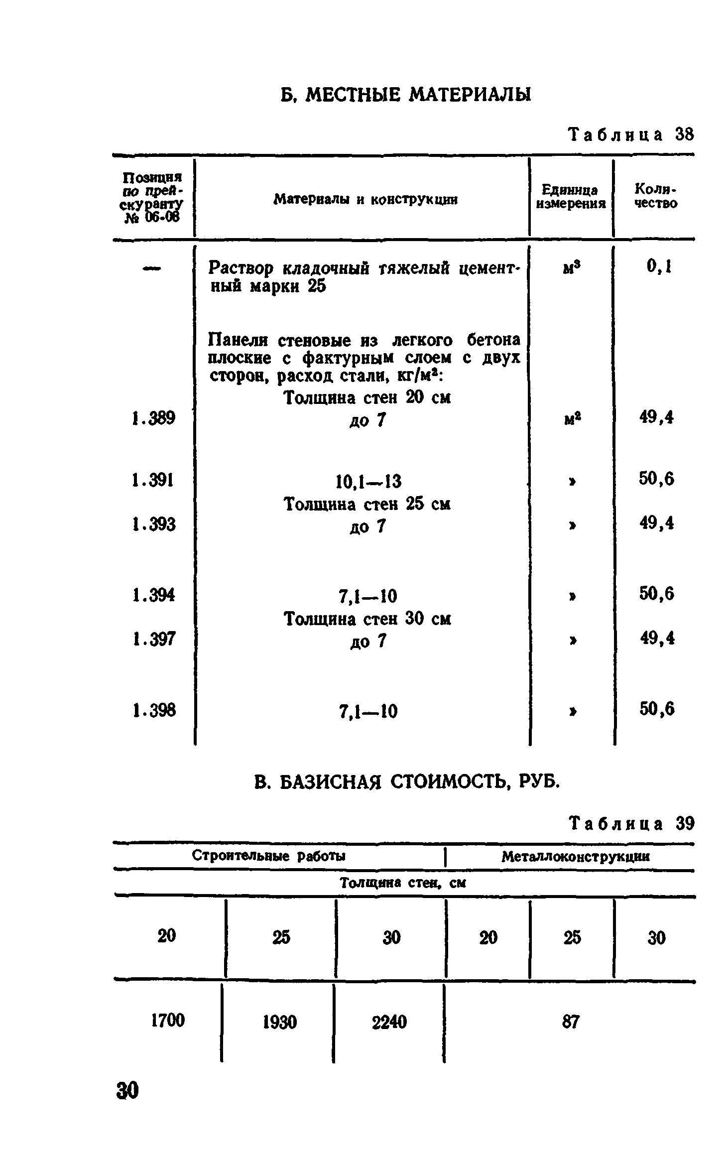 Сборник 1-4