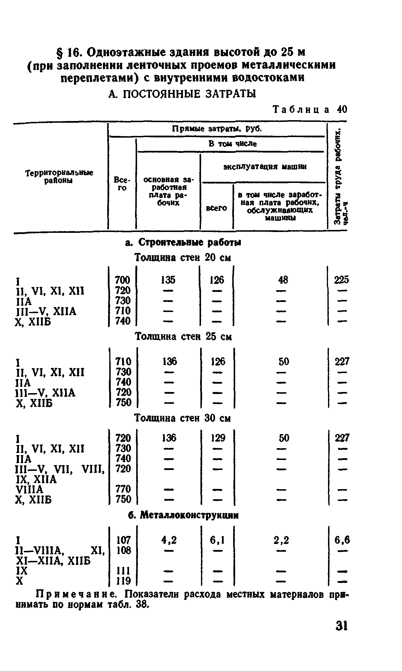 Сборник 1-4