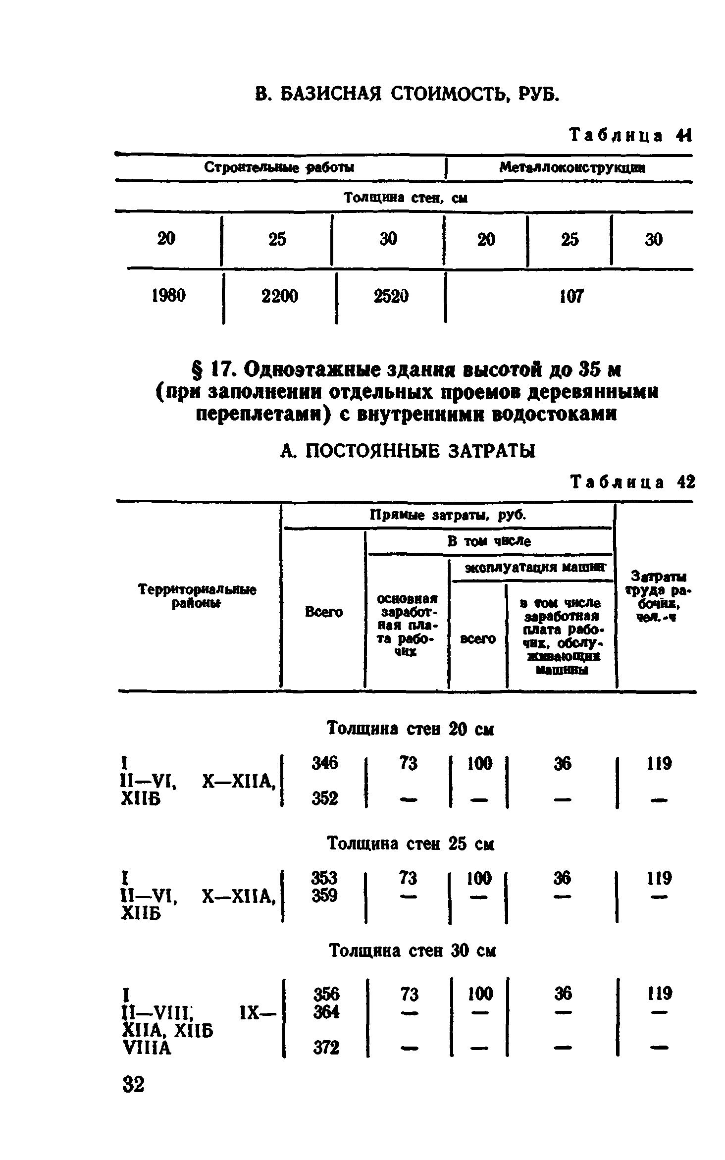 Сборник 1-4