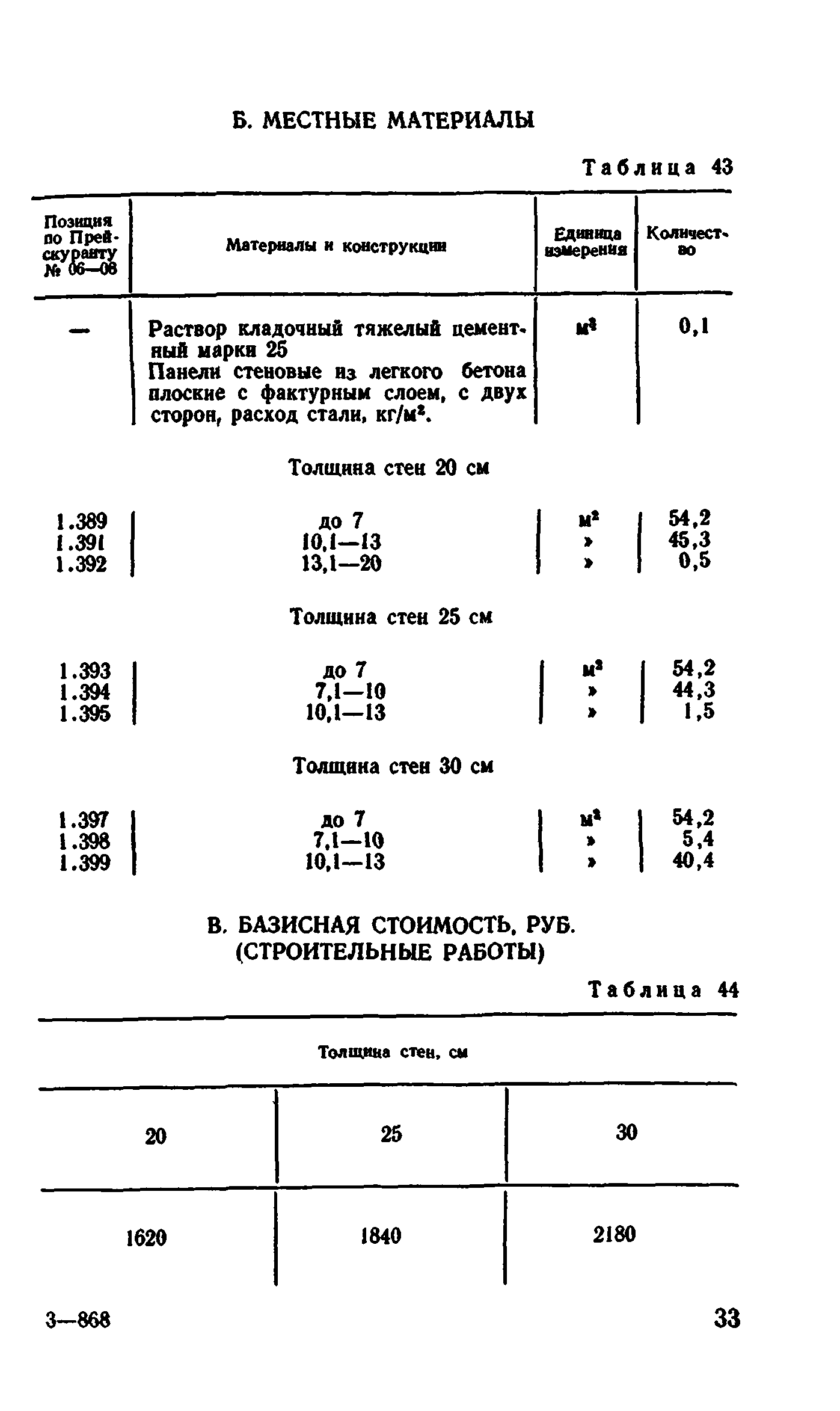 Сборник 1-4