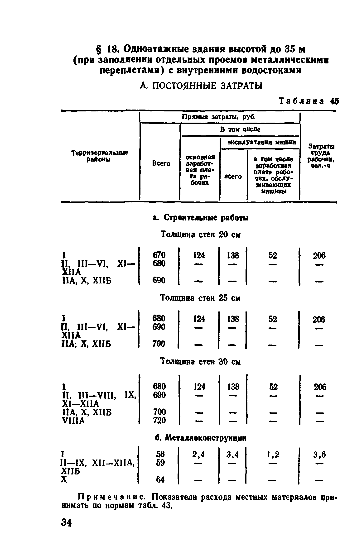 Сборник 1-4