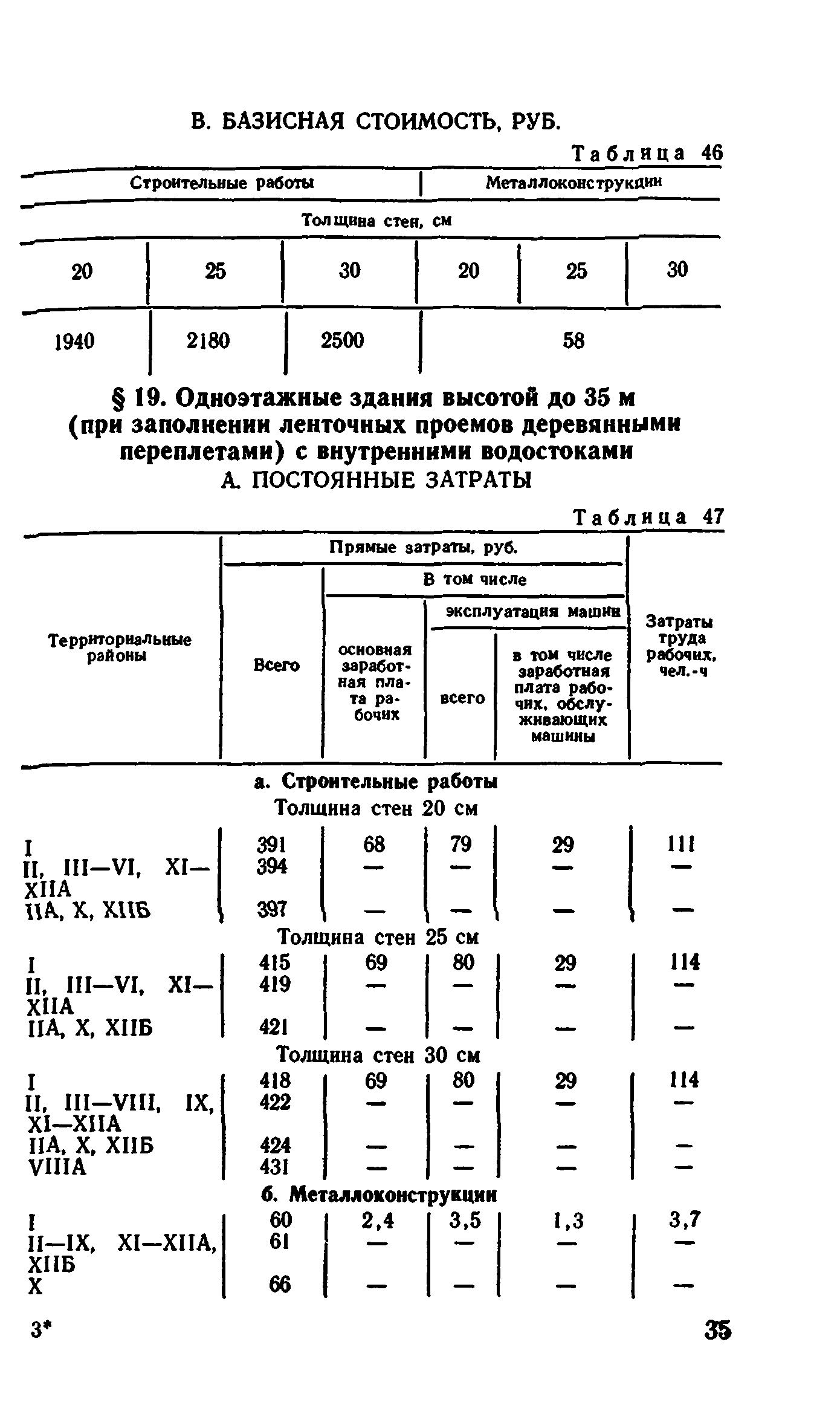 Сборник 1-4