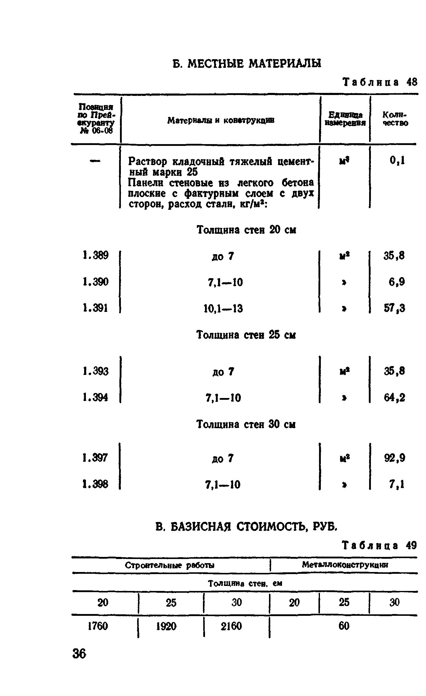 Сборник 1-4