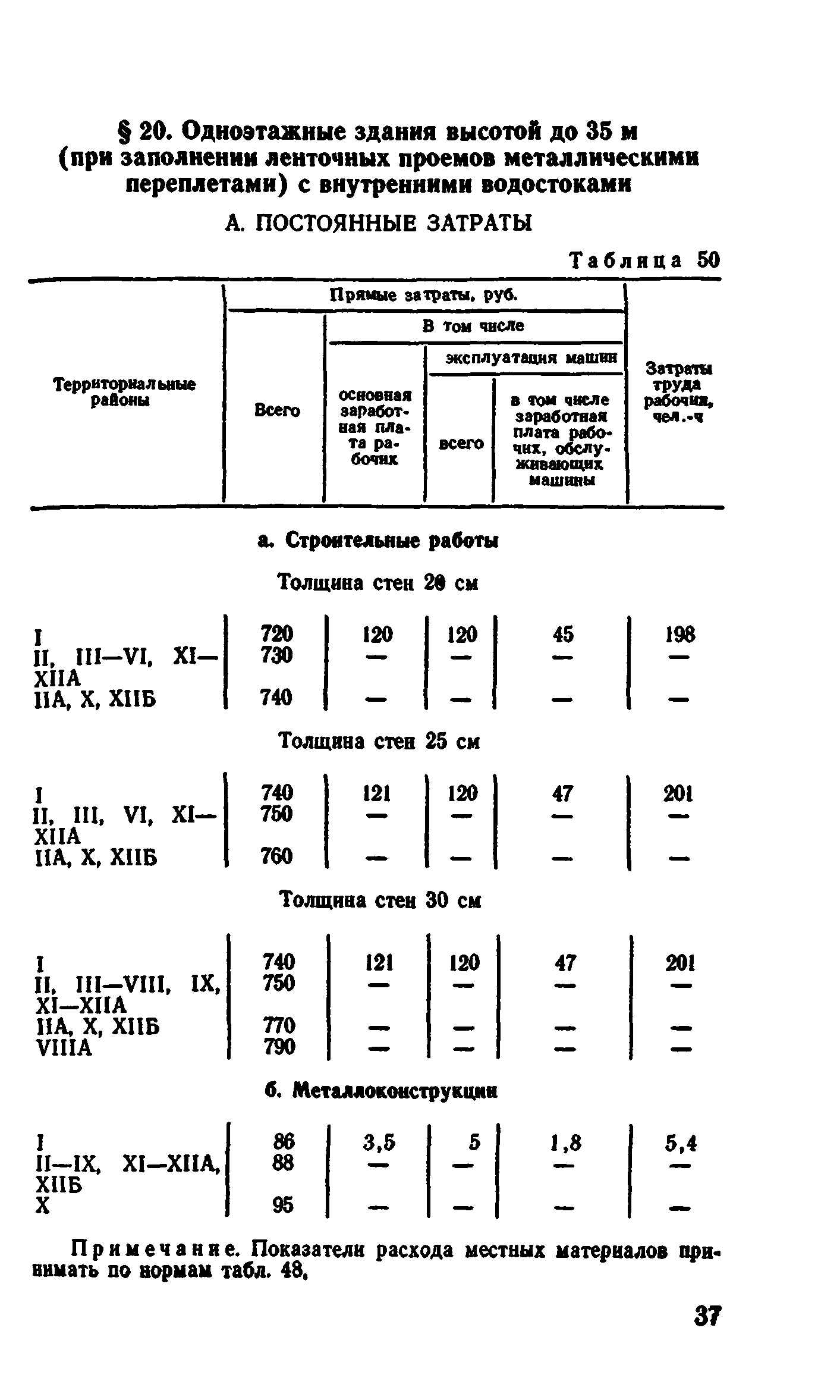 Сборник 1-4