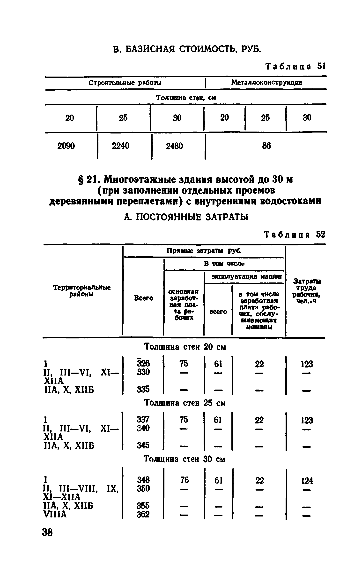 Сборник 1-4