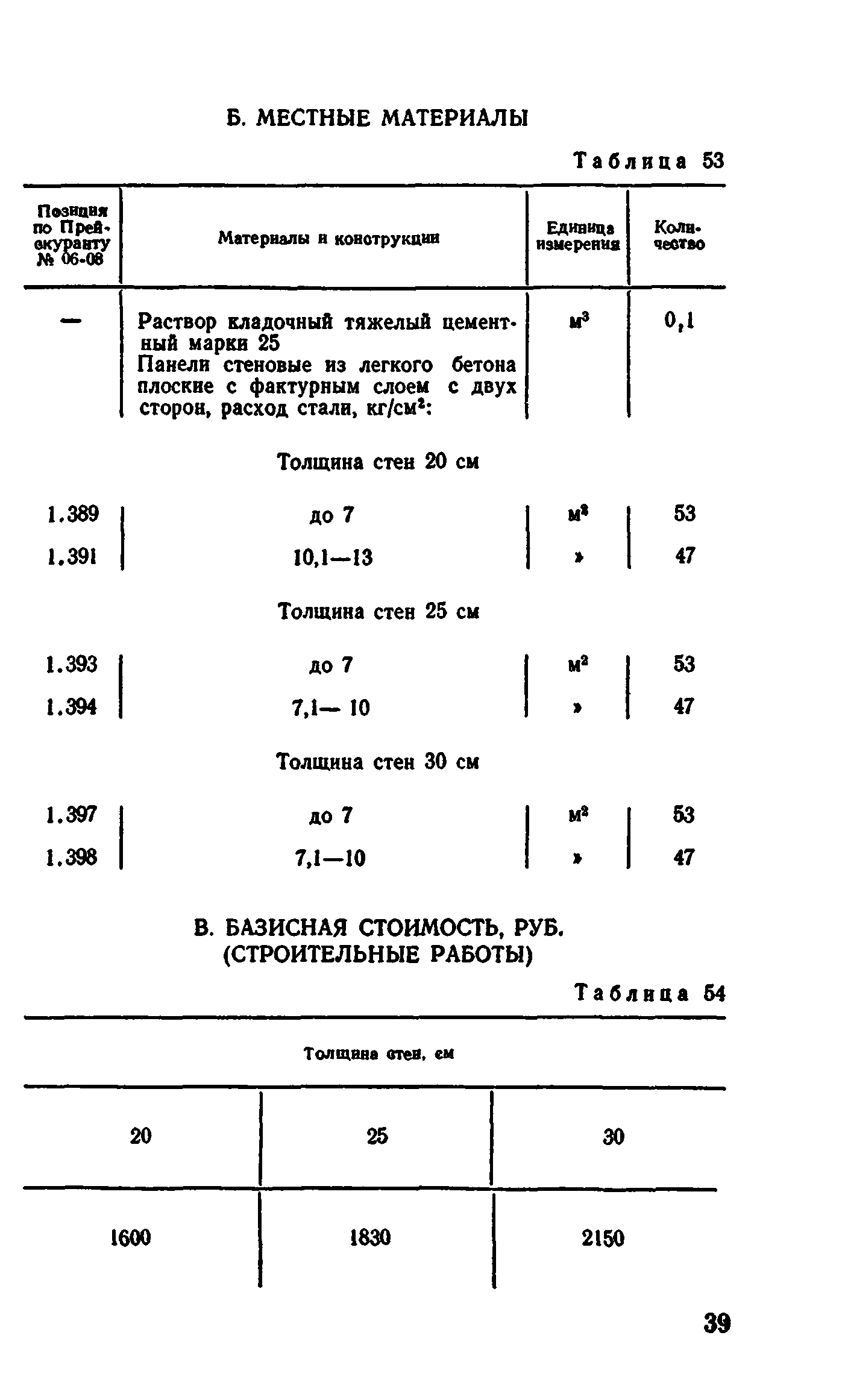 Сборник 1-4