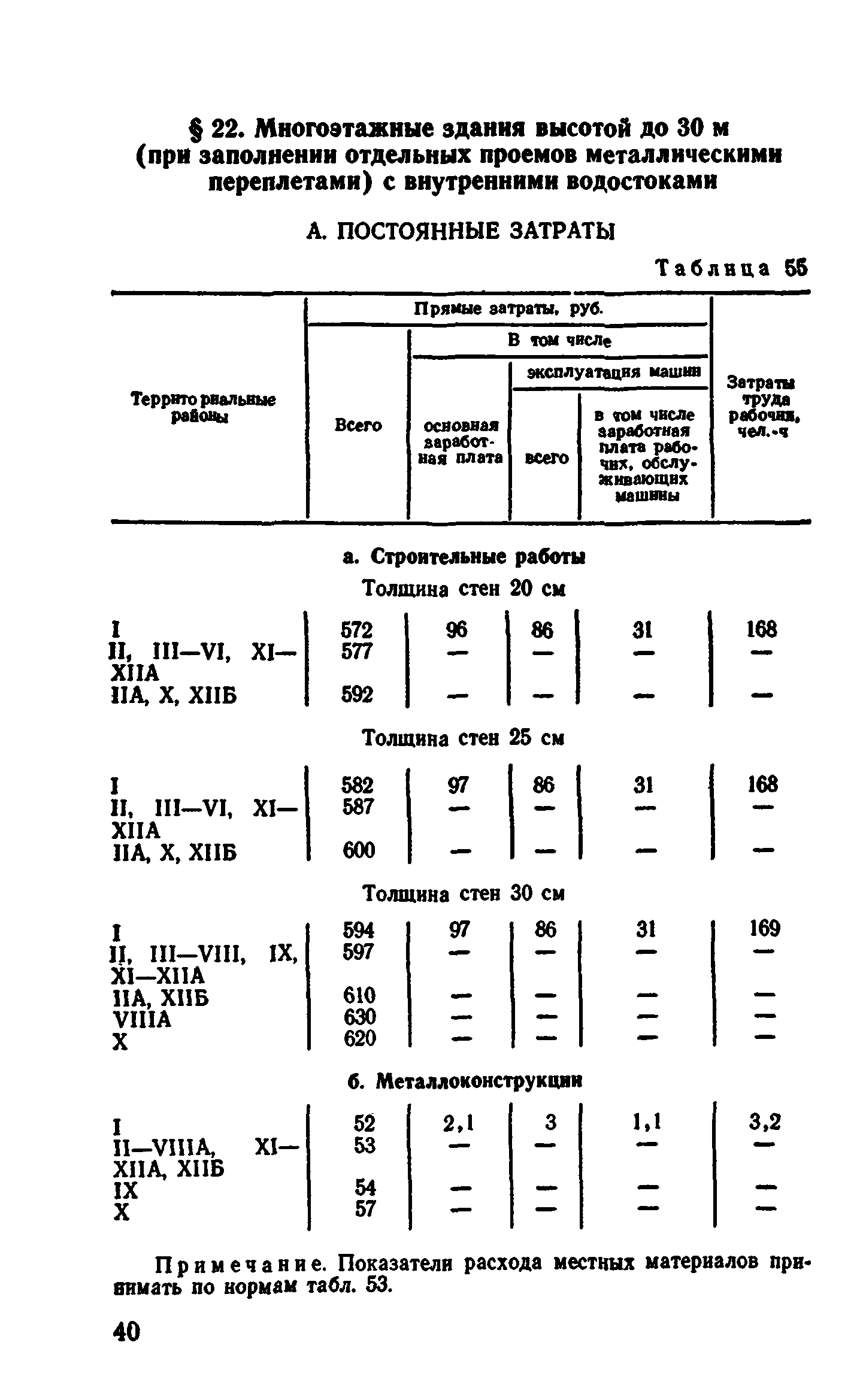 Сборник 1-4