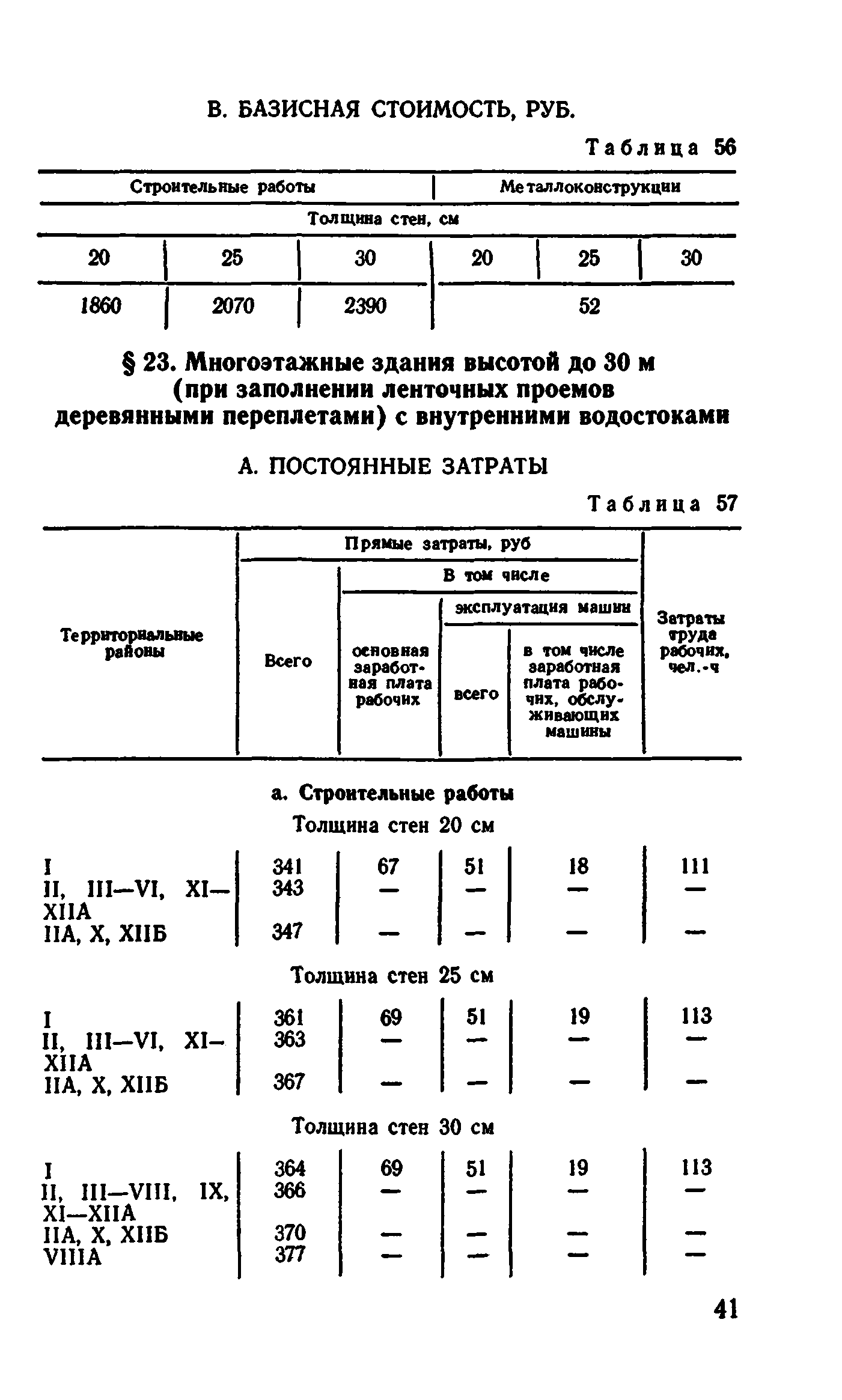 Сборник 1-4