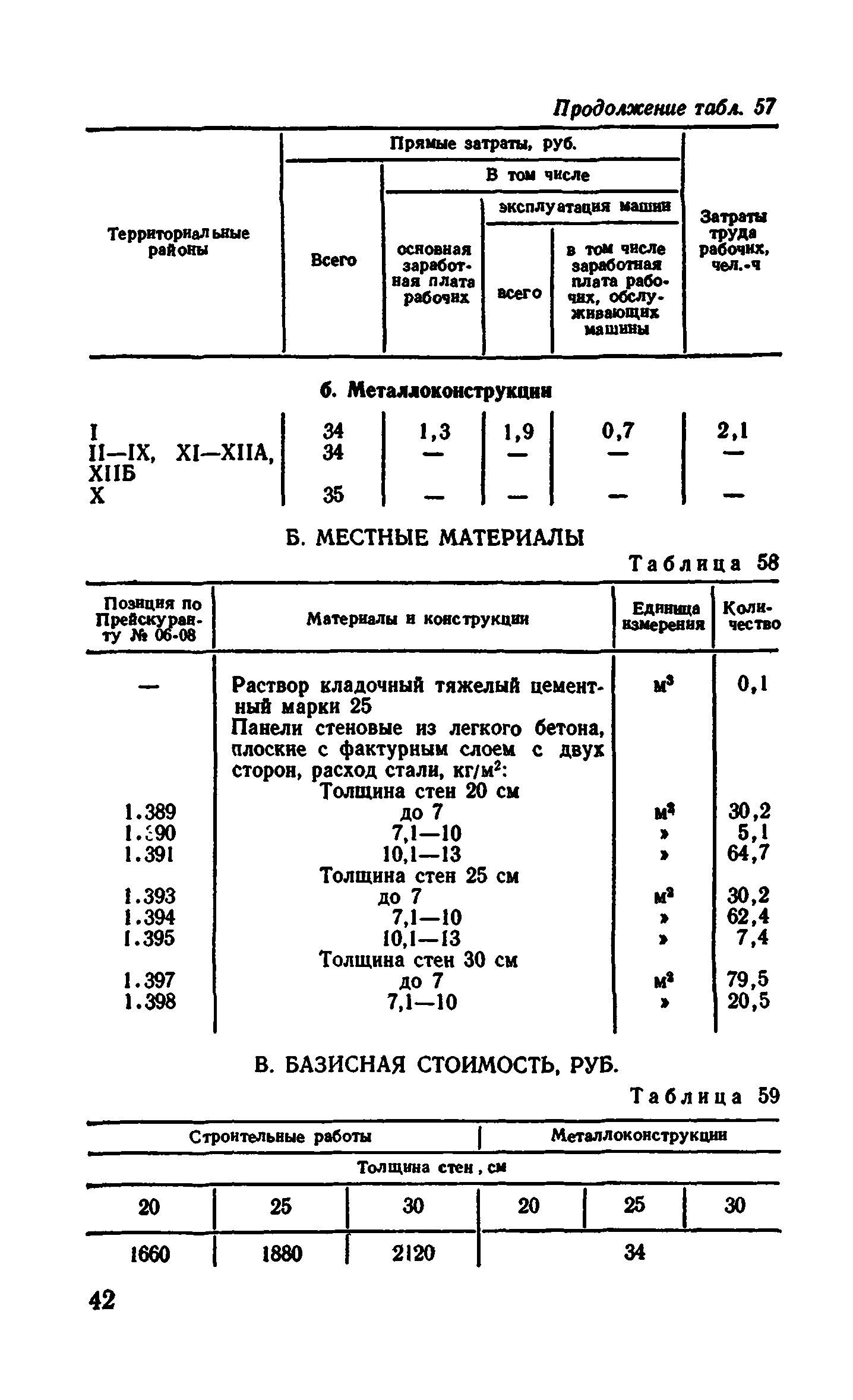 Сборник 1-4