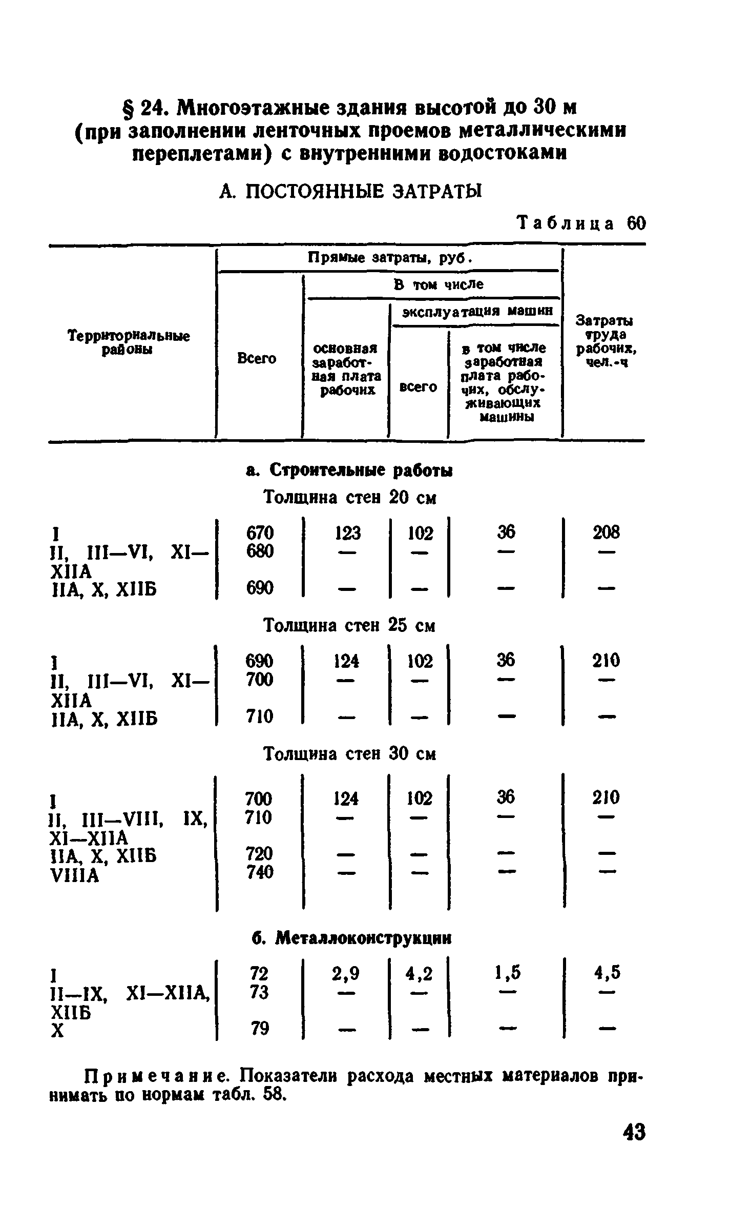 Сборник 1-4