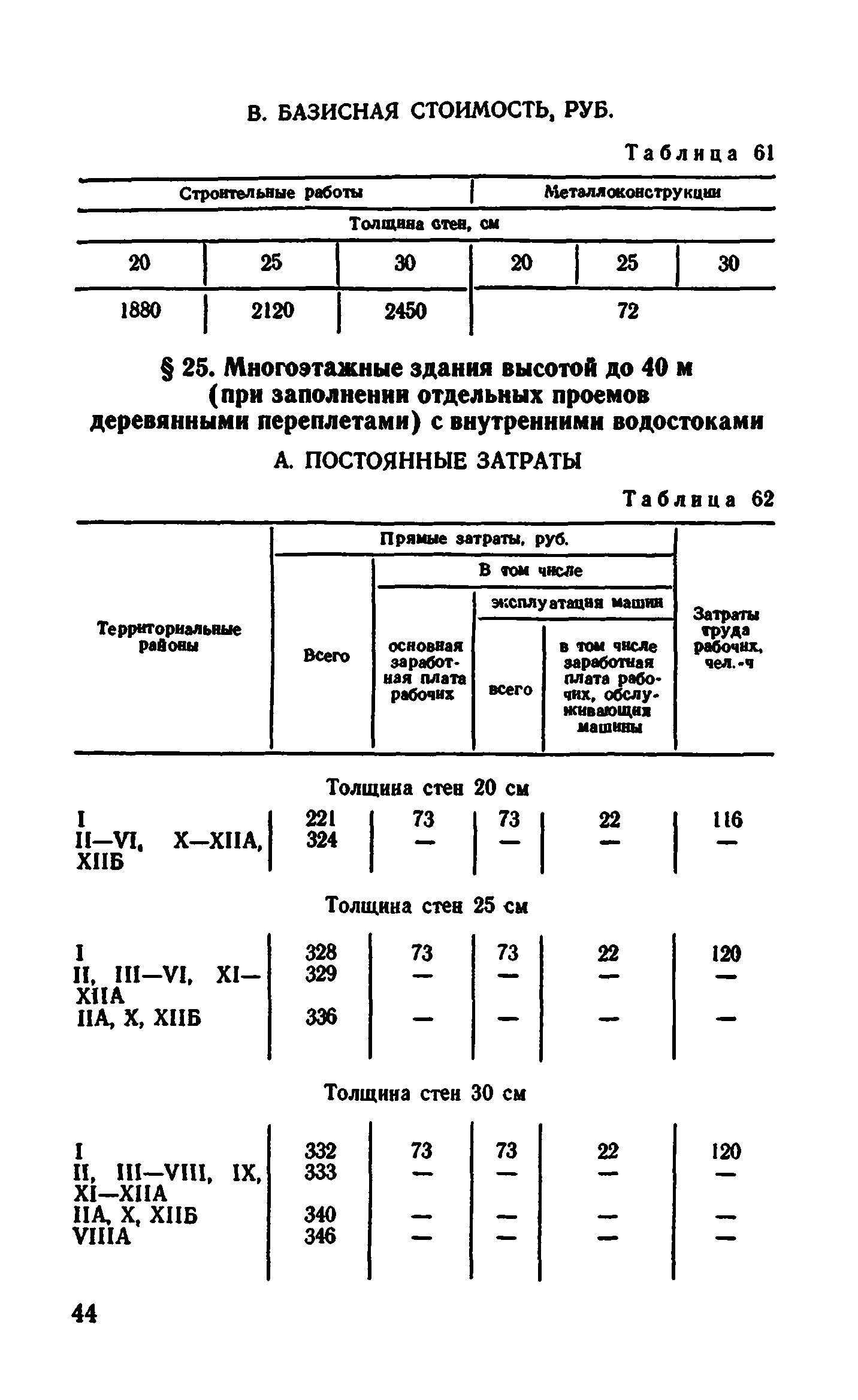 Сборник 1-4