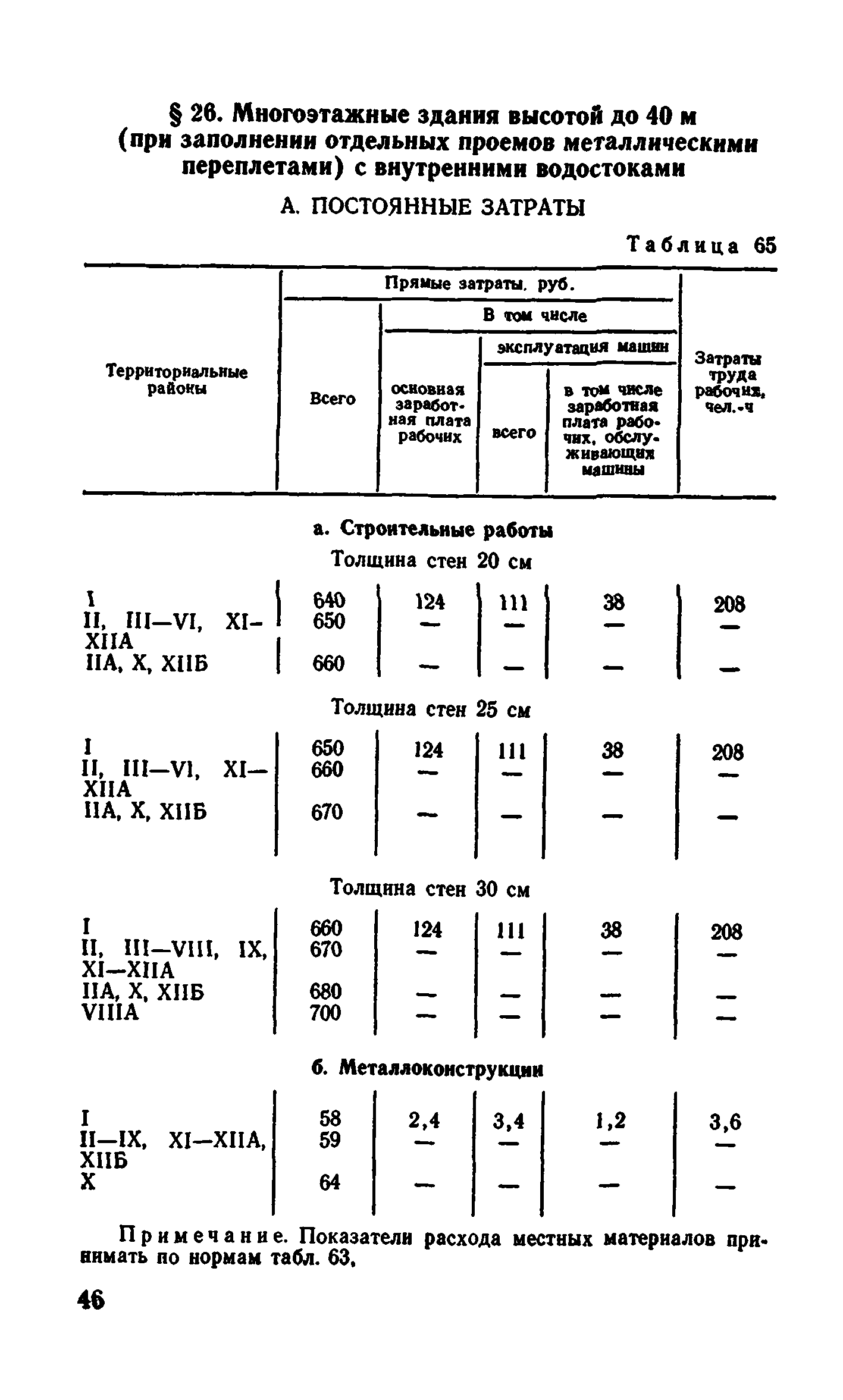 Сборник 1-4