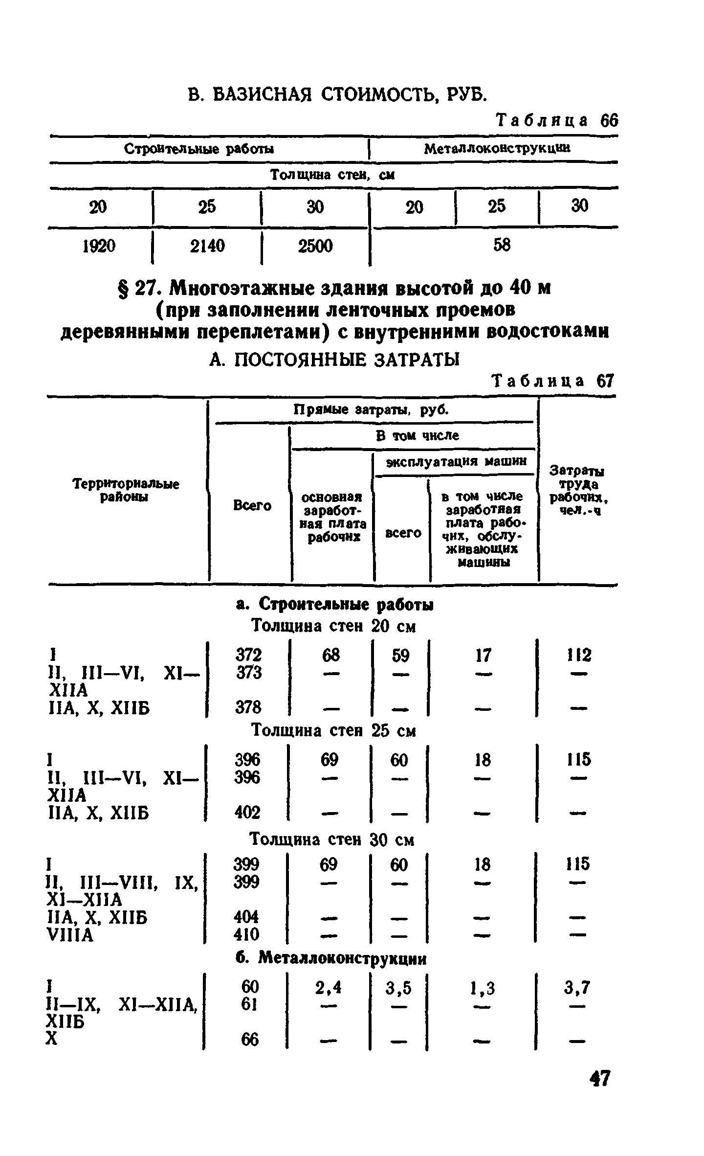 Сборник 1-4