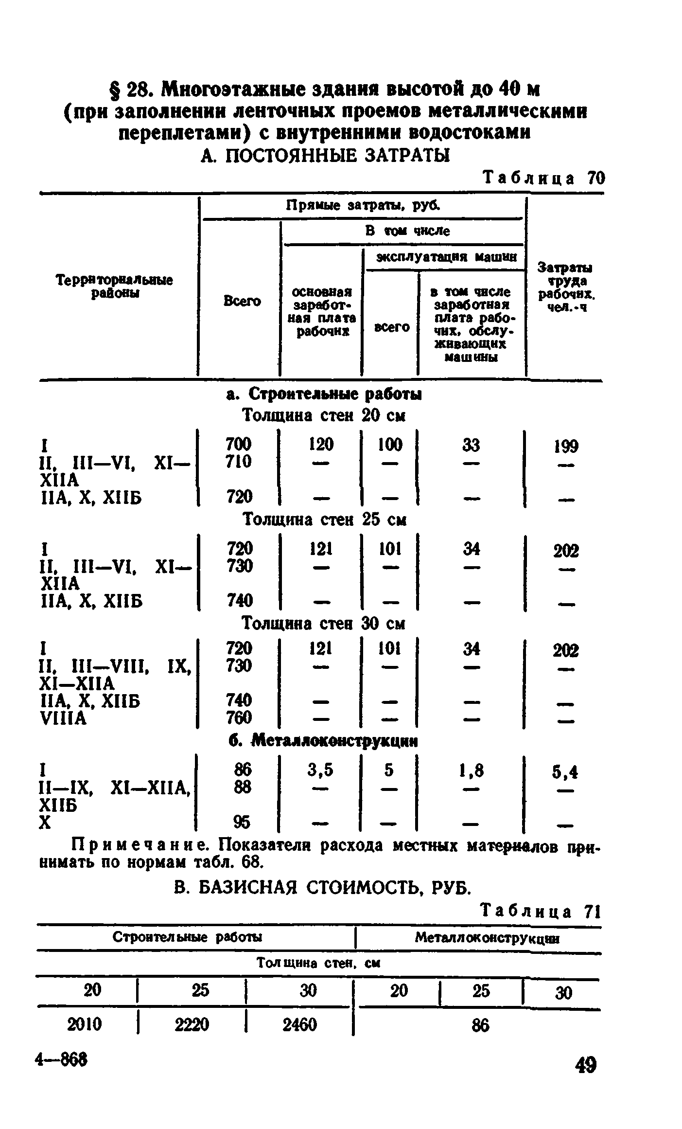 Сборник 1-4