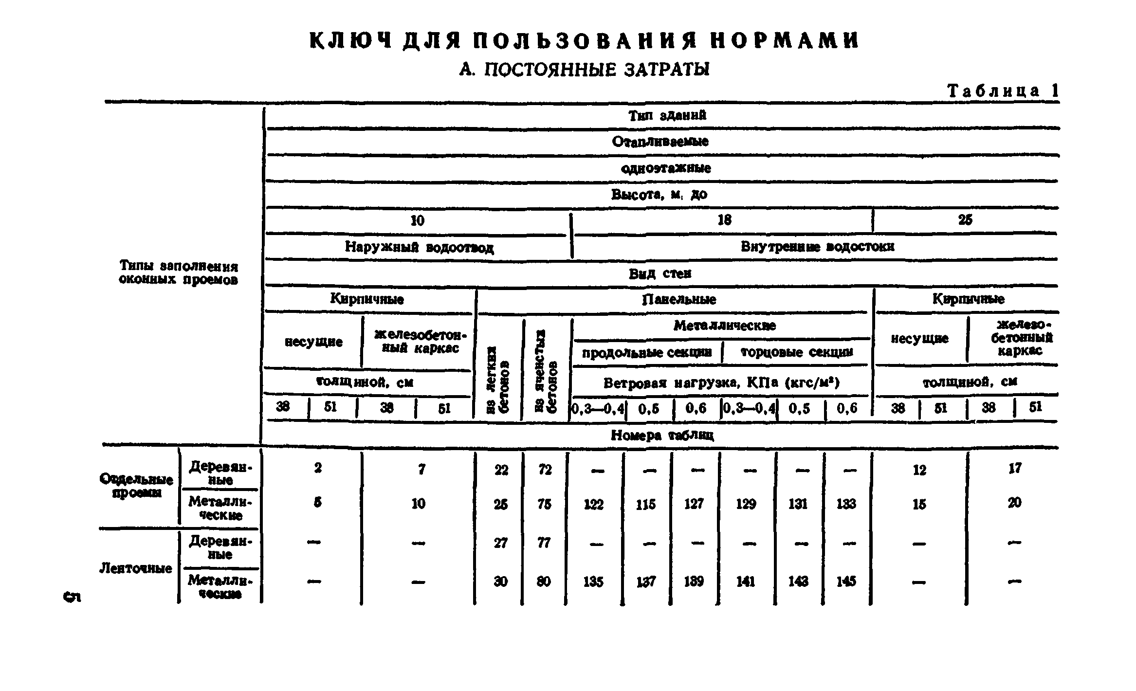 Сборник 1-4