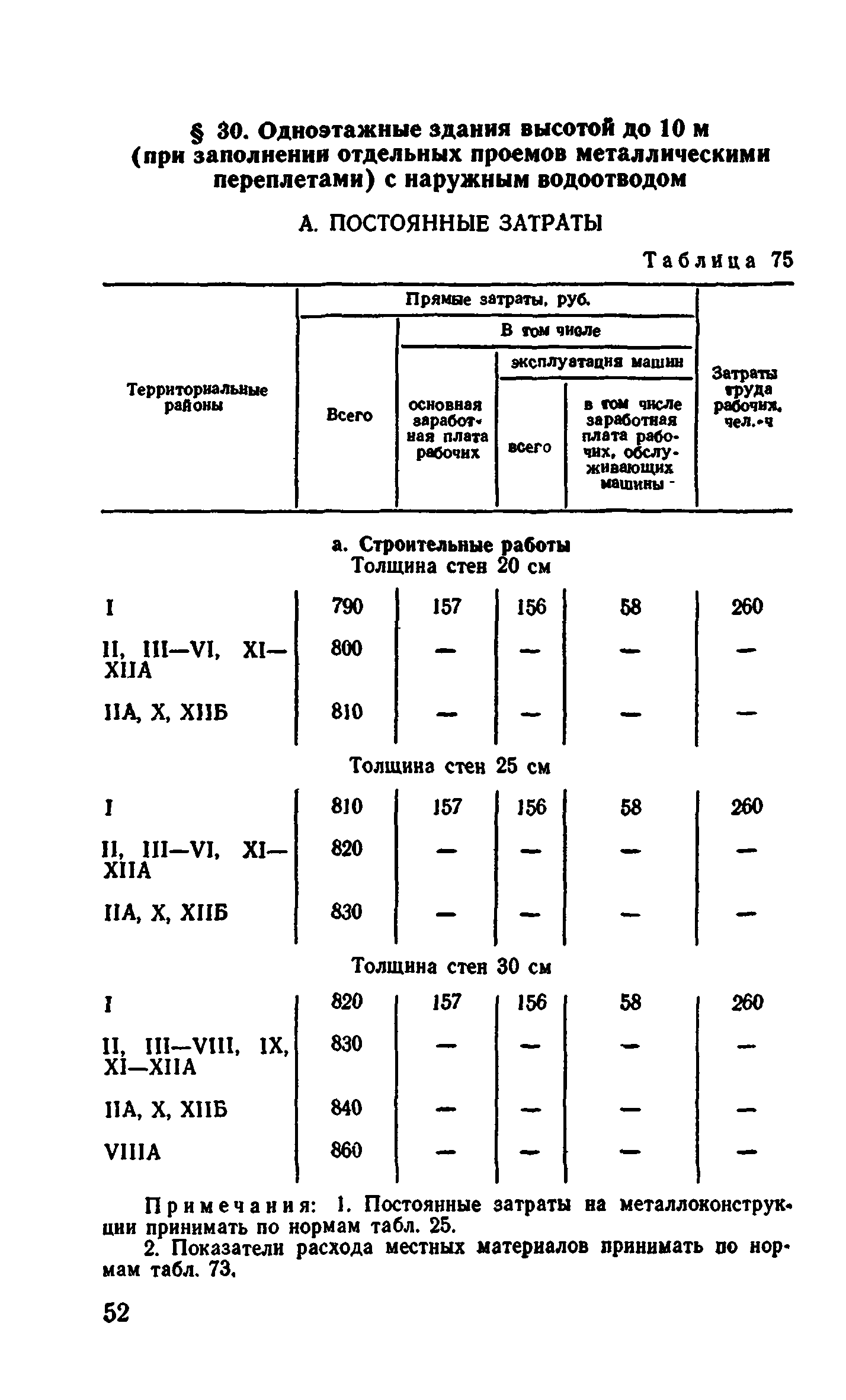 Сборник 1-4