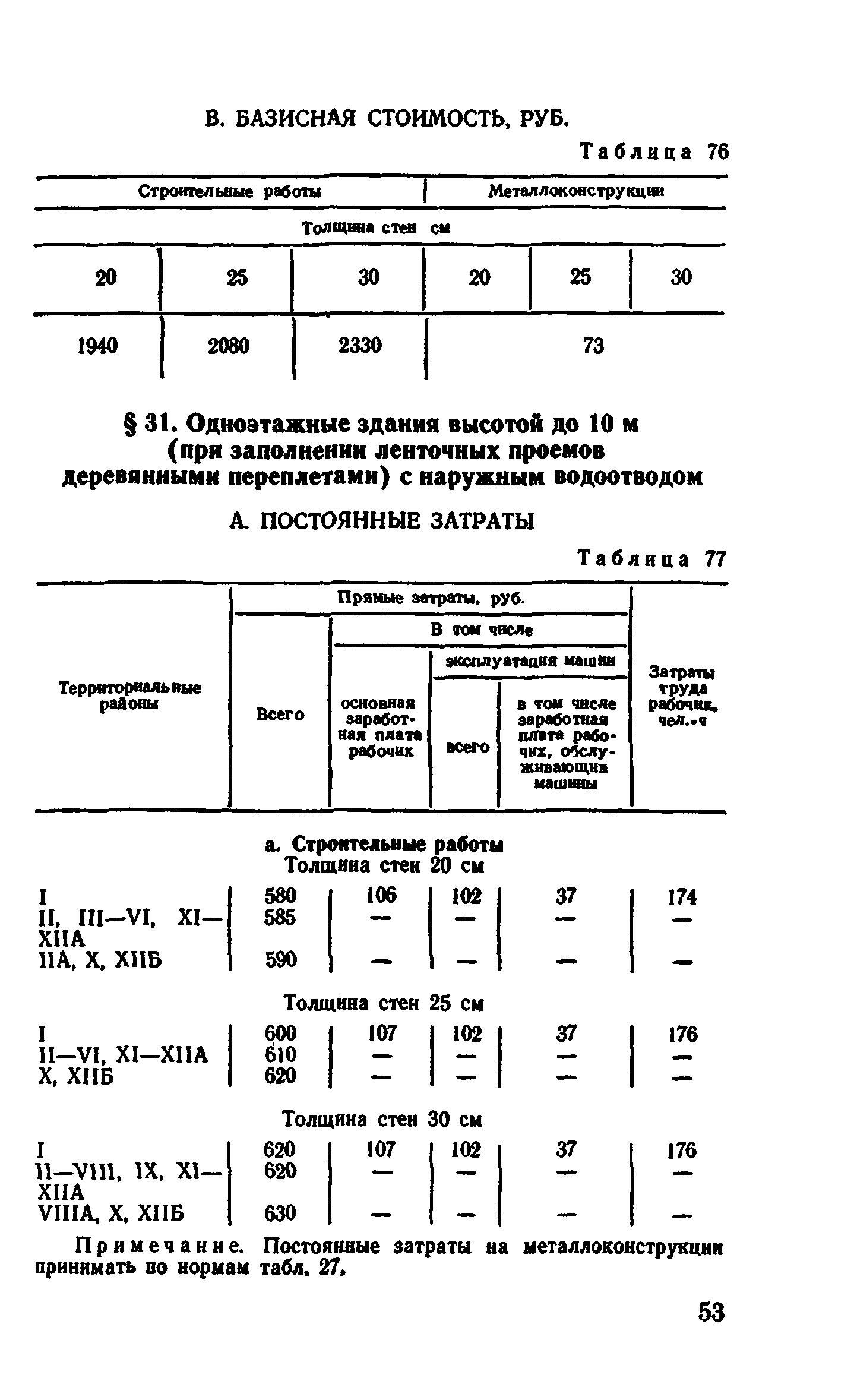 Сборник 1-4