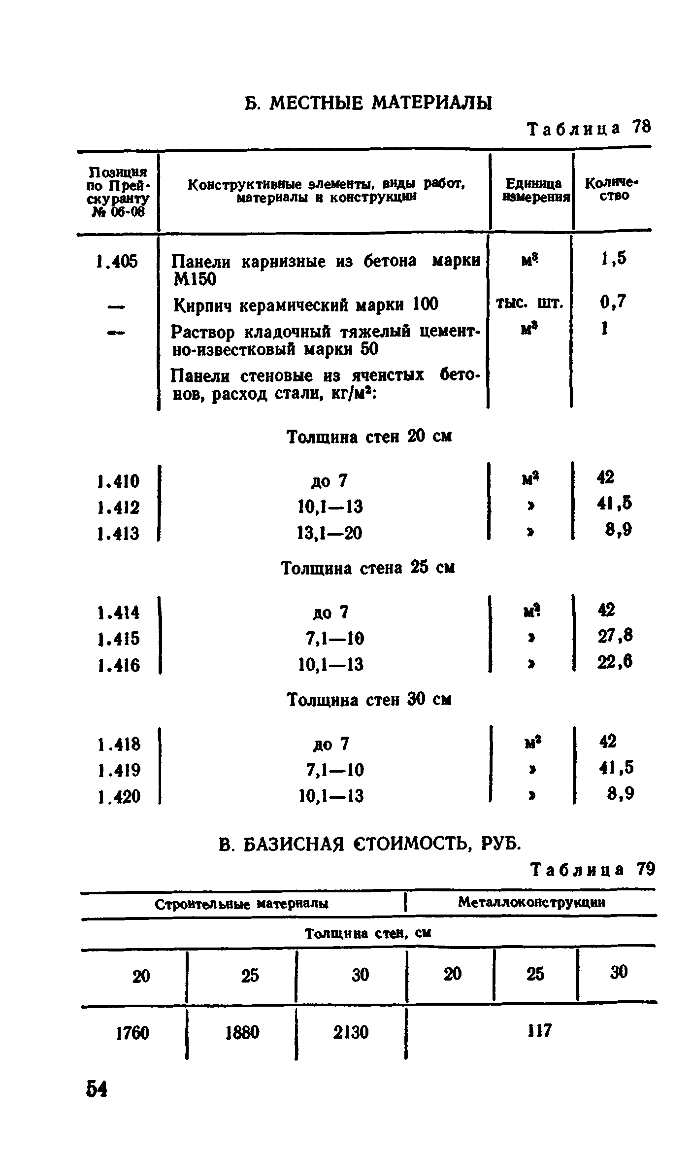 Сборник 1-4