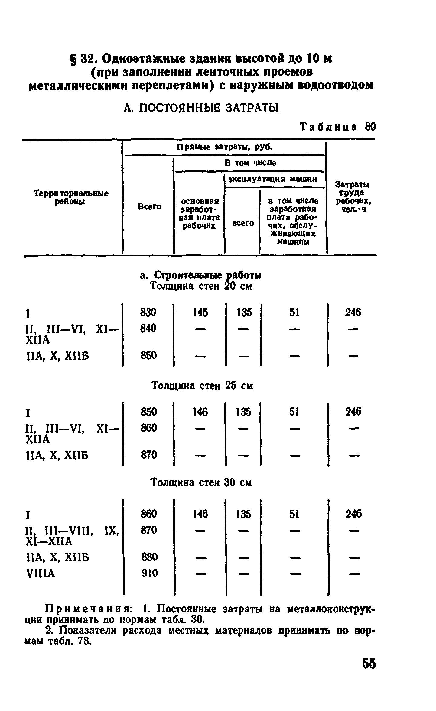 Сборник 1-4