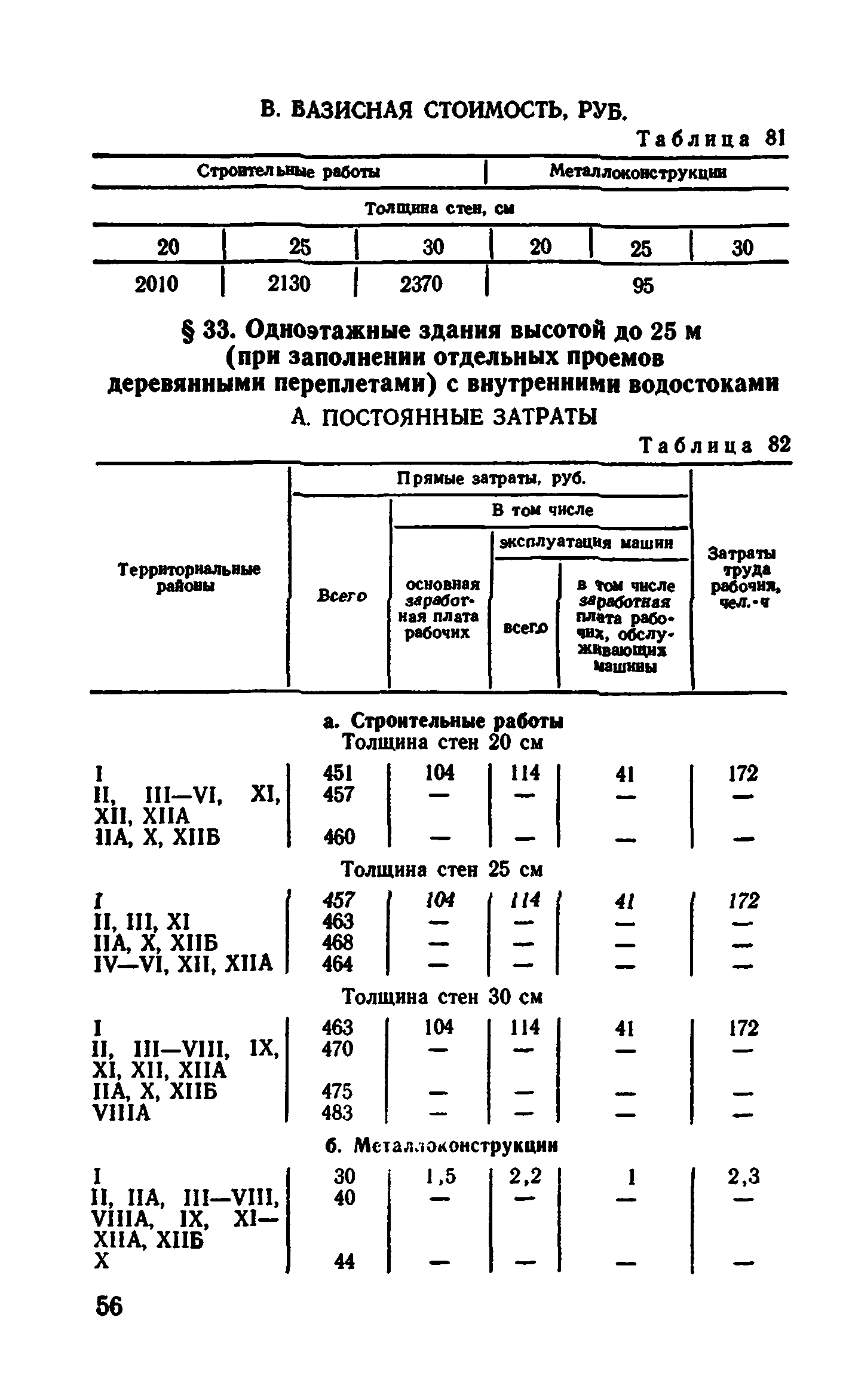 Сборник 1-4