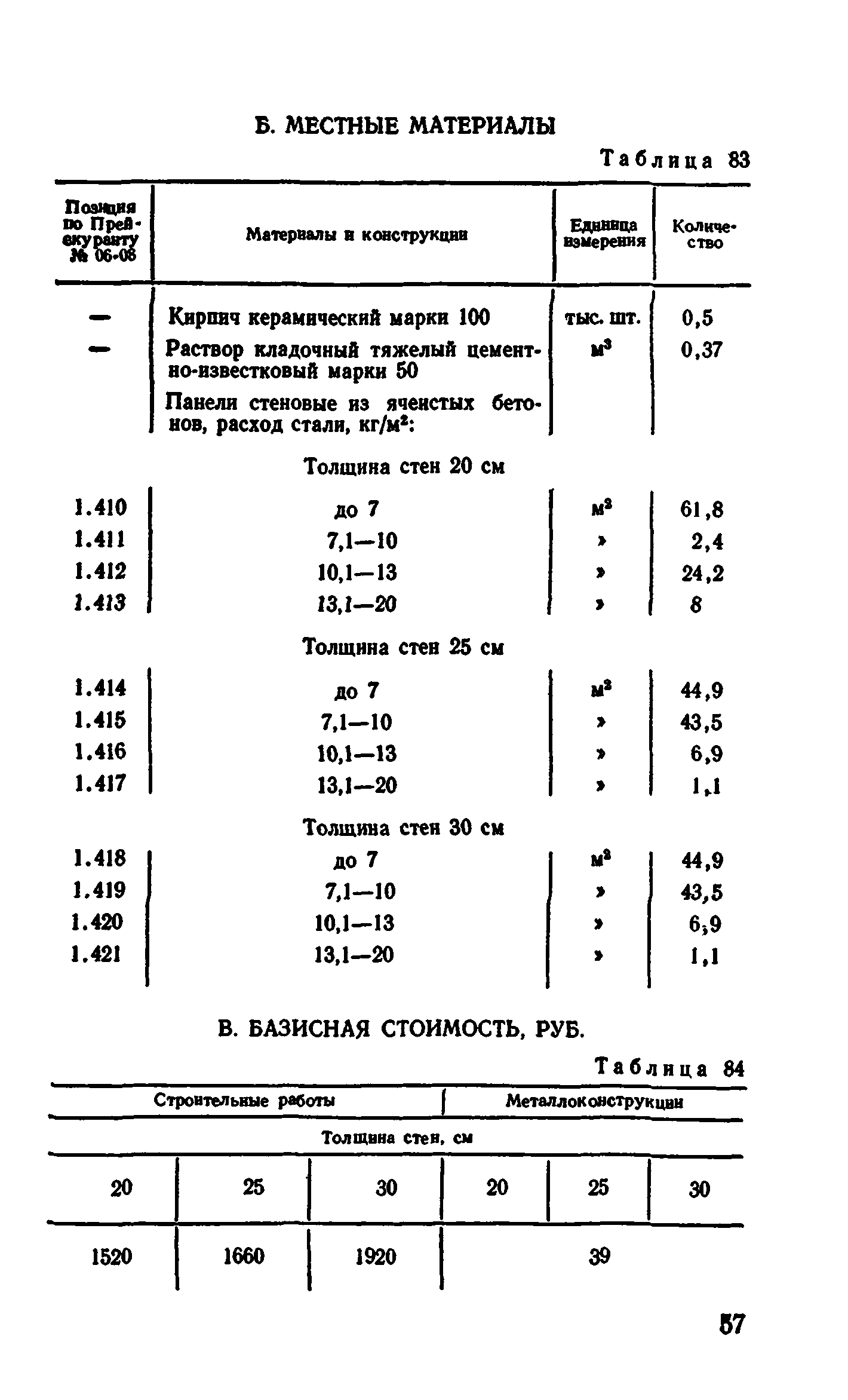 Сборник 1-4