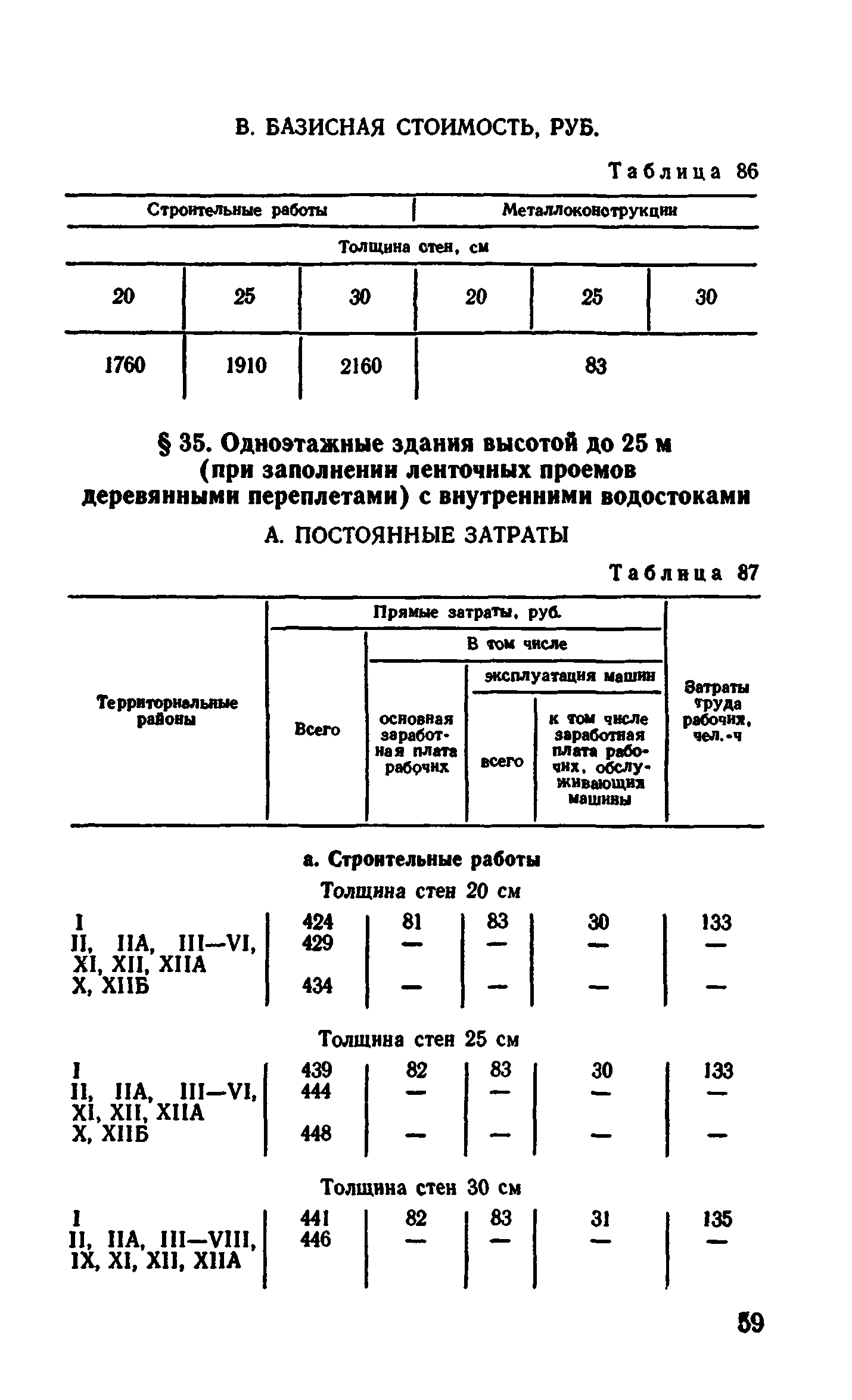 Сборник 1-4