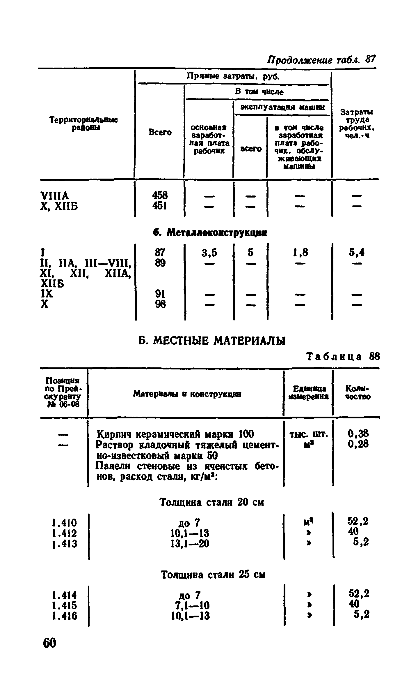 Сборник 1-4