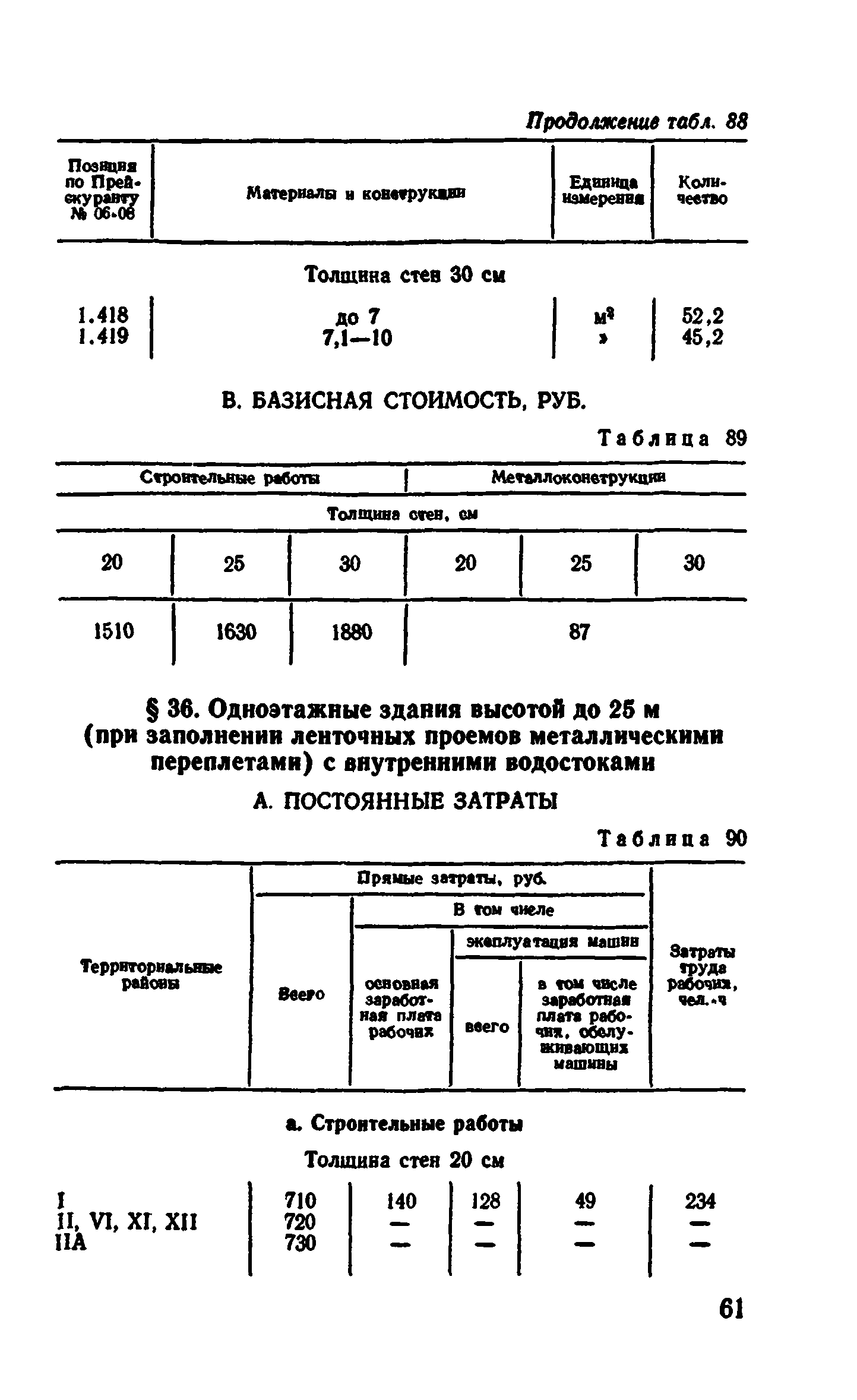 Сборник 1-4