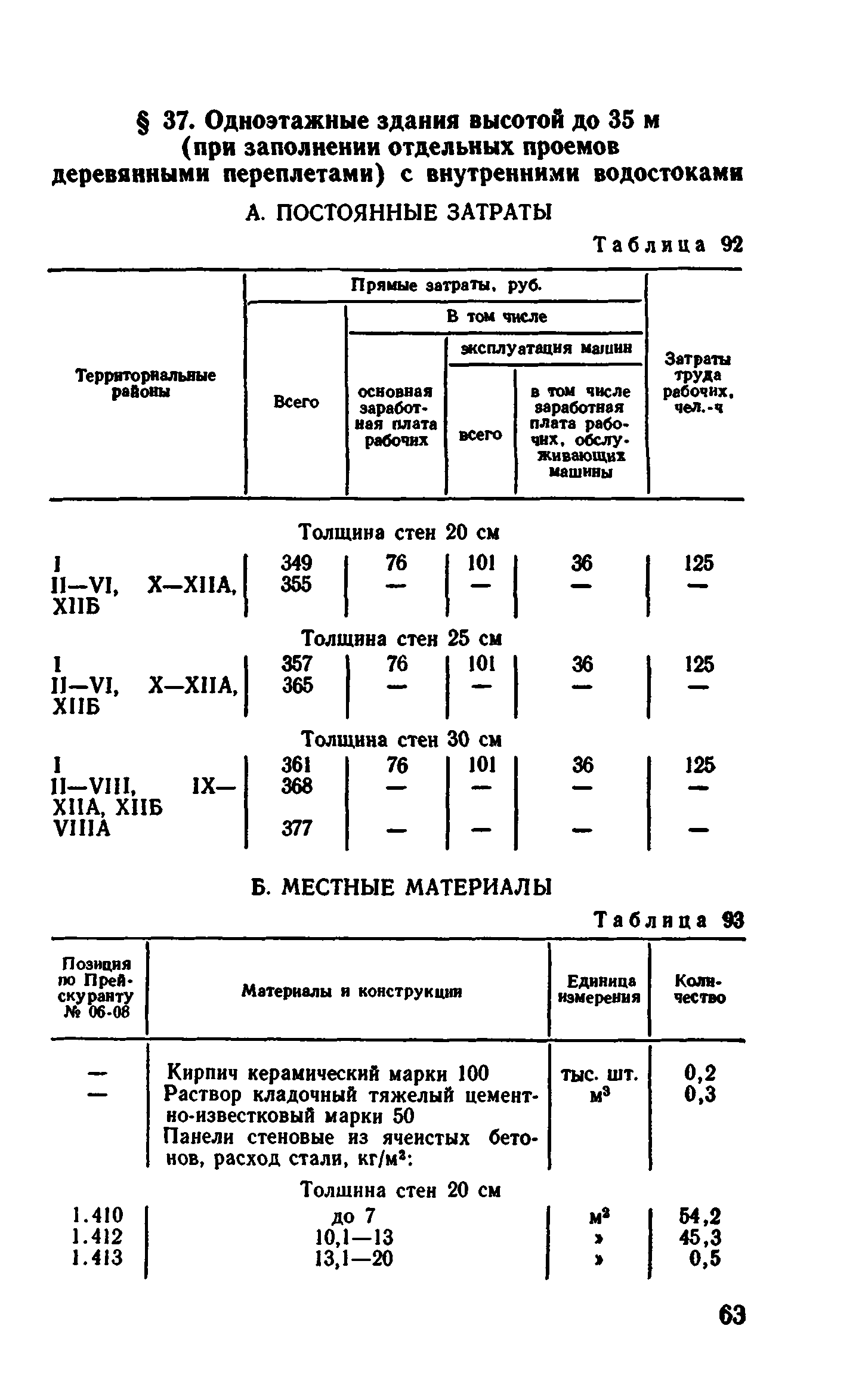 Сборник 1-4