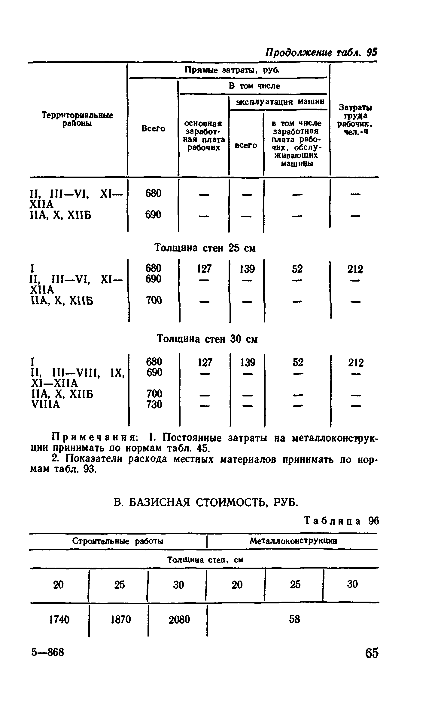 Сборник 1-4