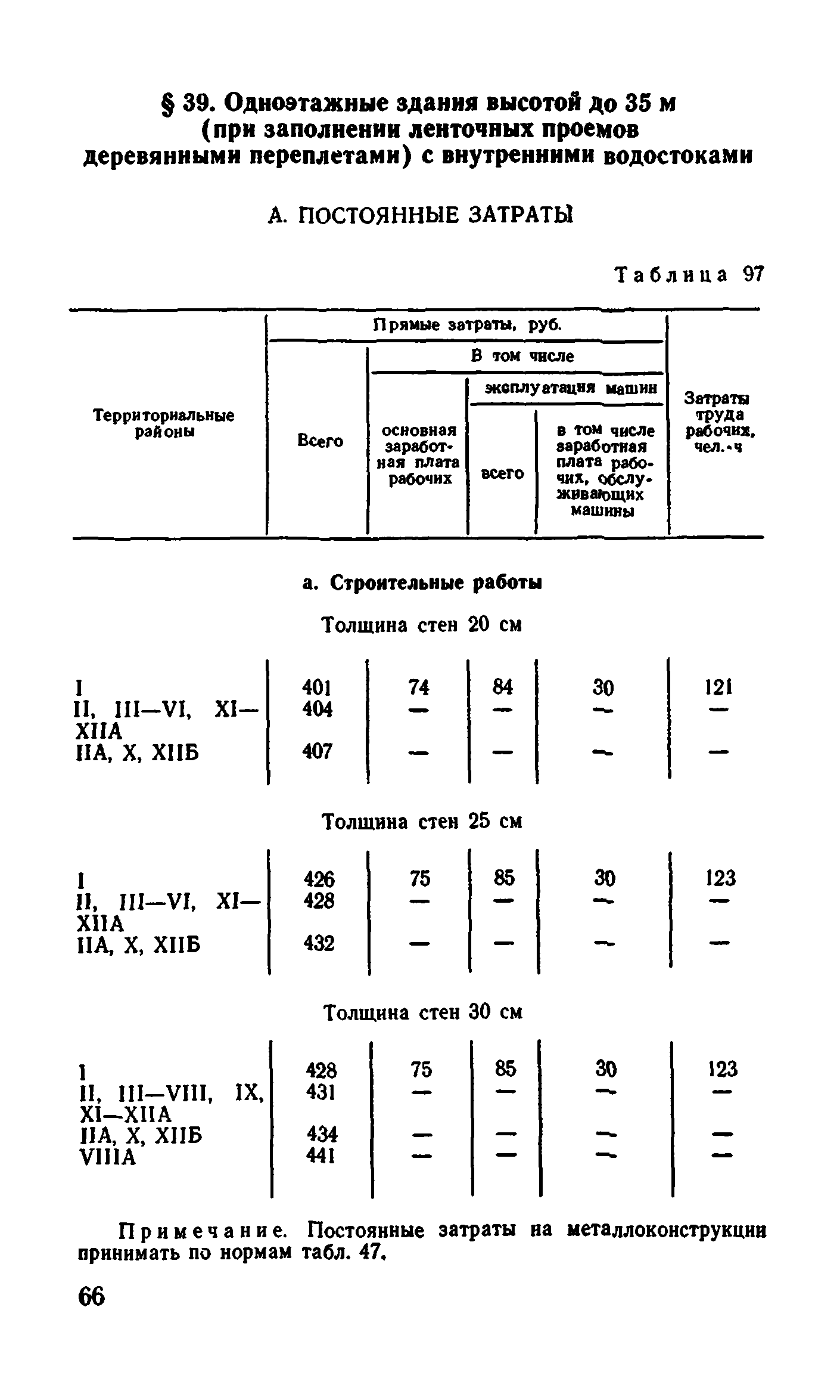 Сборник 1-4