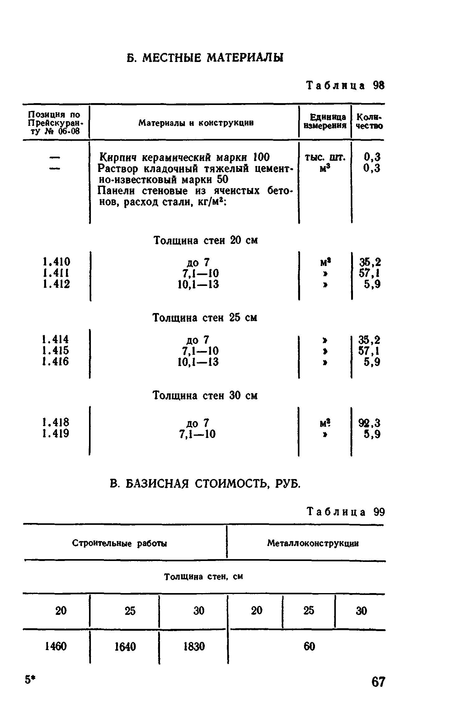 Сборник 1-4