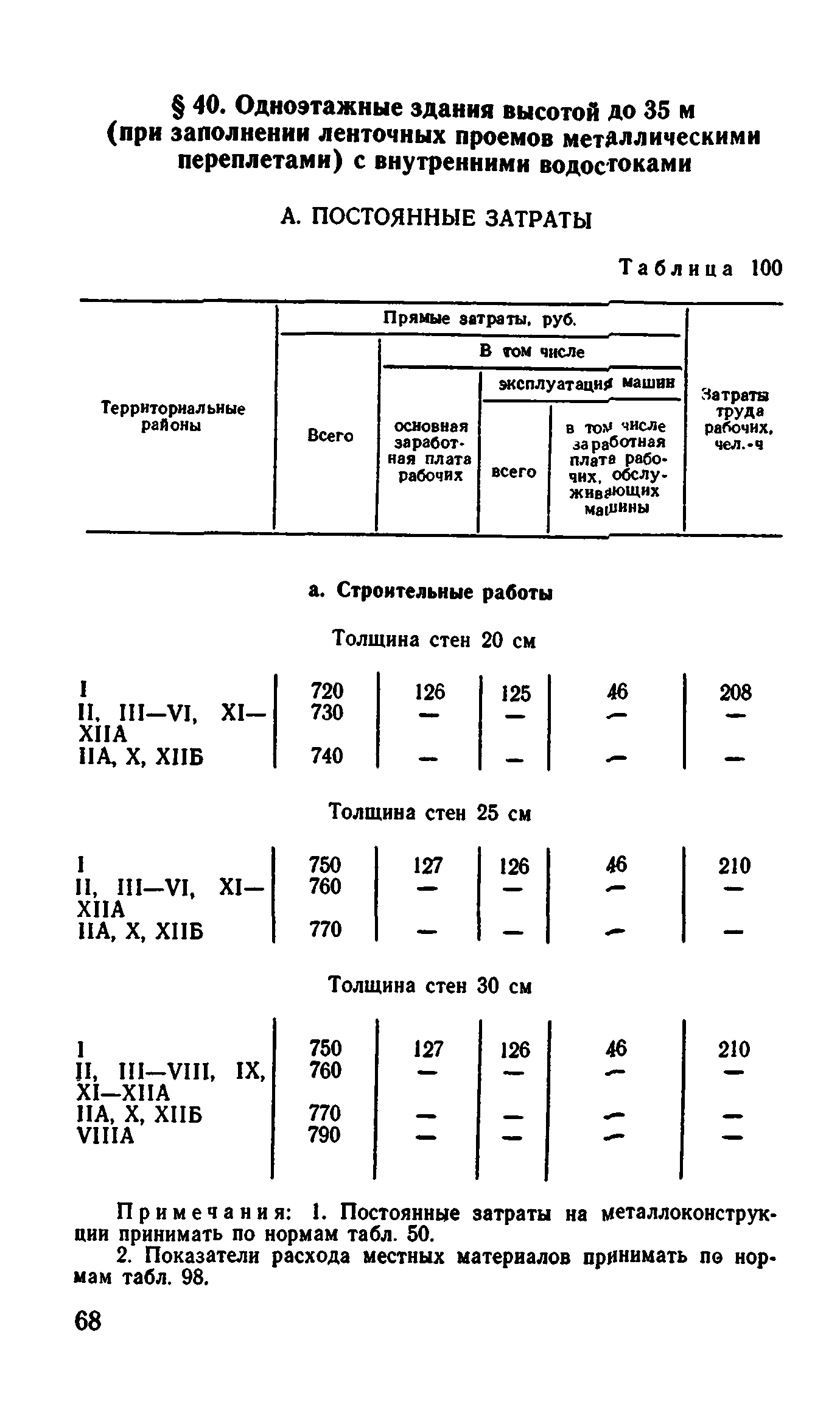 Сборник 1-4